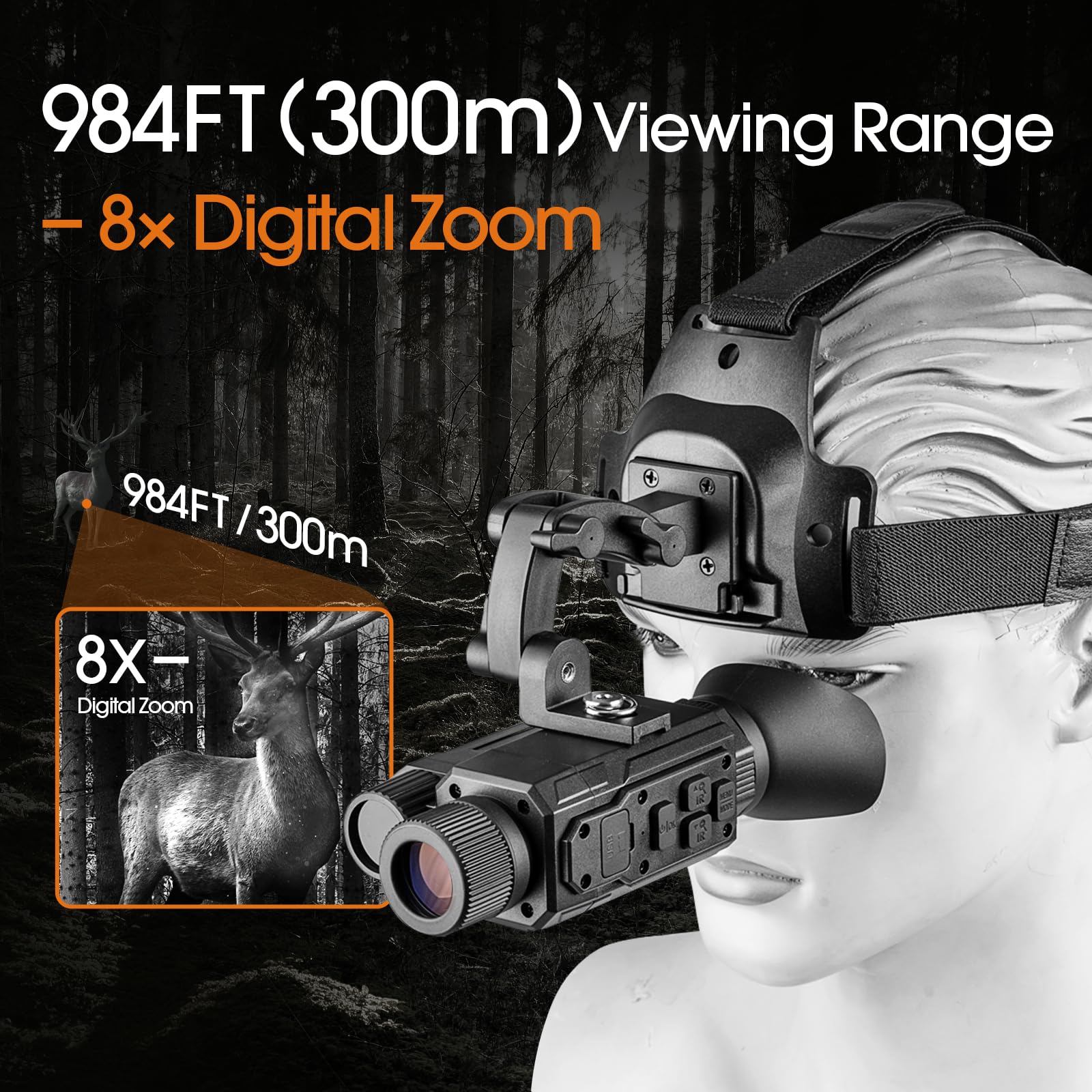YUANZIMOO Head-Mounted Night Vision Monocular Digital Infrared Monocular for Cam - YUANZIMOO Official Product View 3