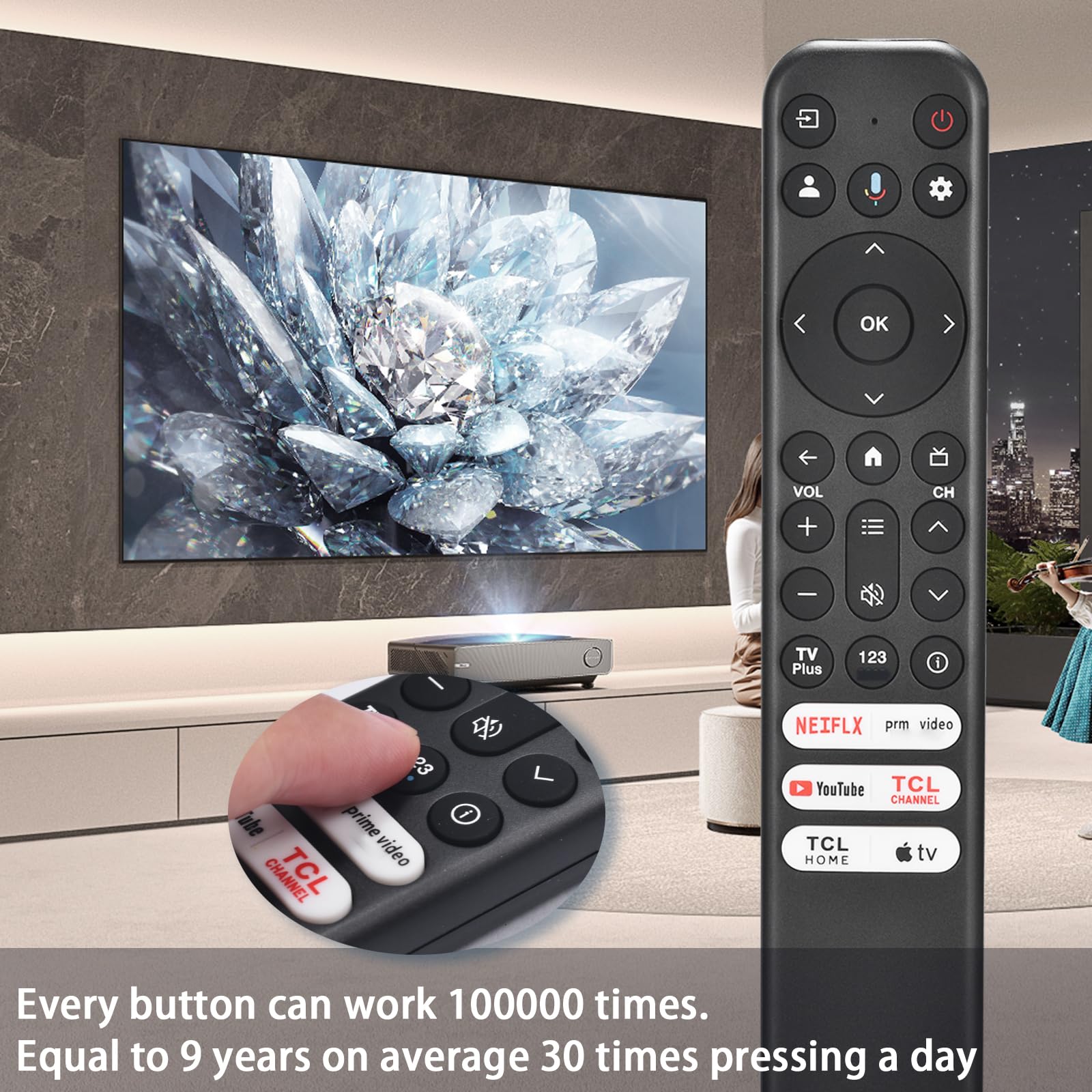 MOILDRH Replacement for TCL Google TV Voice Remote, RC813 Control - MOILDRH Official Product View 4