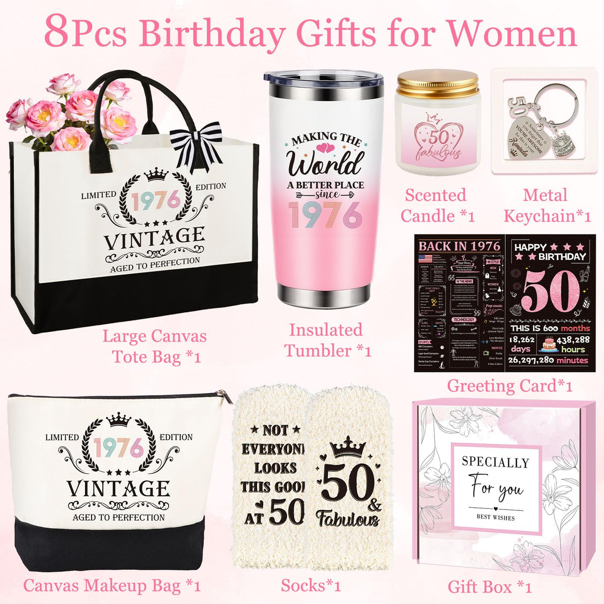50th Birthday Gifts for Her Vintage 1976 Happy 50th Birthday - Giftota Official Imagery - 8