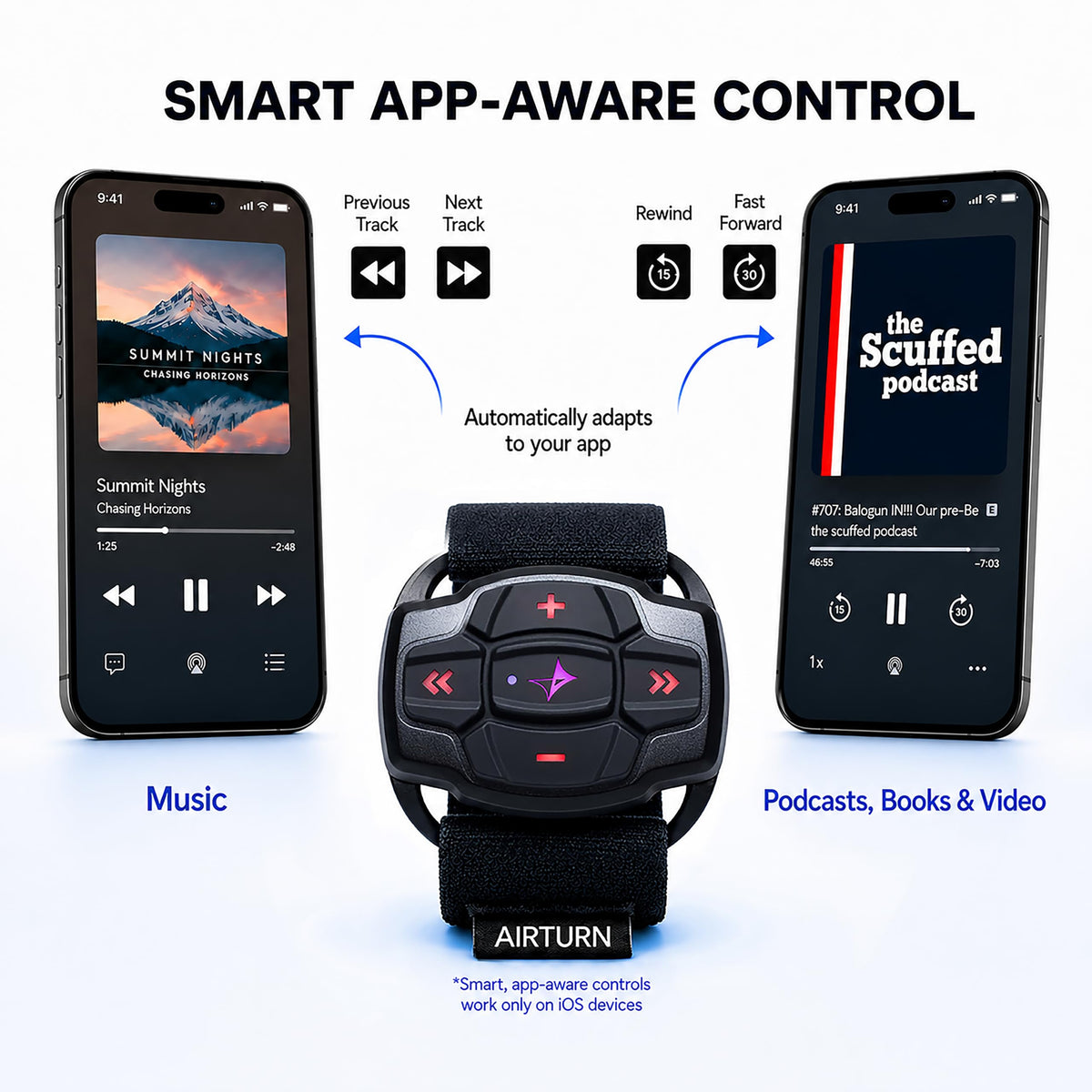 AirTurn MAV Bluetooth Remote for Music Podcasts iPhone - AirTurn Official Imagery - 3