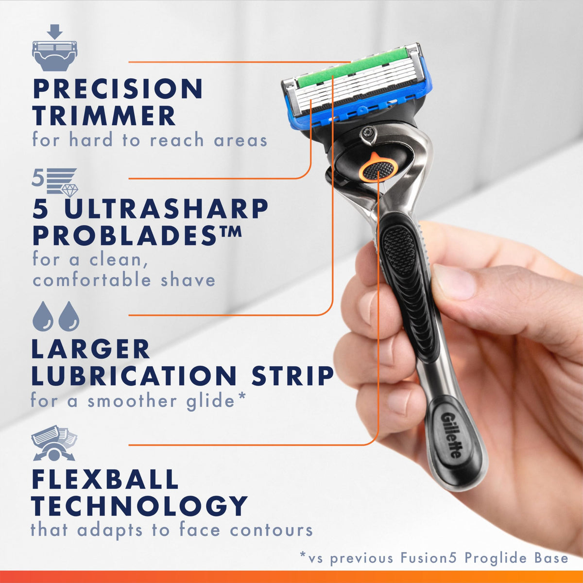 Gillette Fusion ProGlide Shaving Razor for Men 1 Handle 4 - Gillette Official Imagery - 4