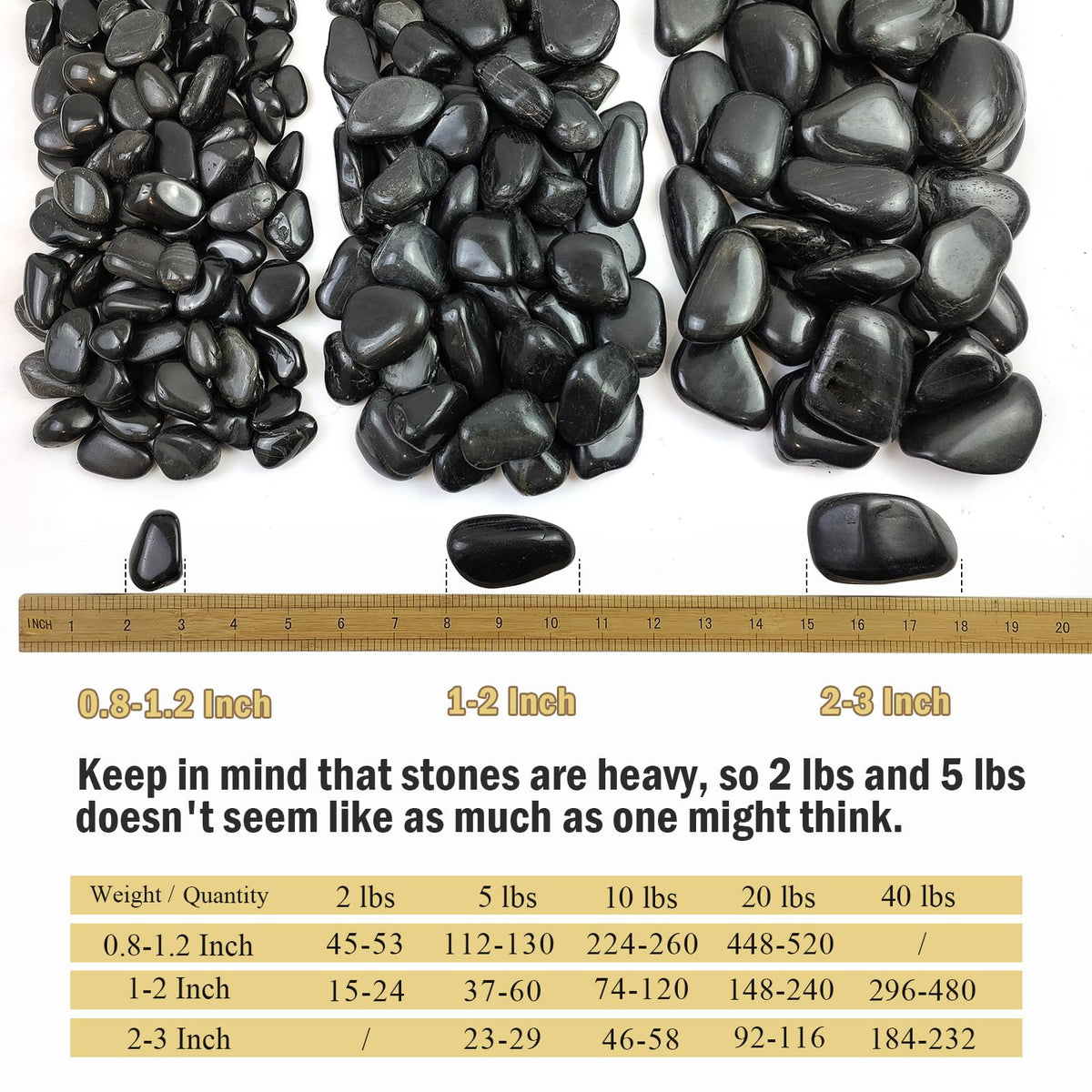 20 lbs Black Stones for Landscaping 2 3 Inch Large Rock for - FANTIAN Official Imagery - 4