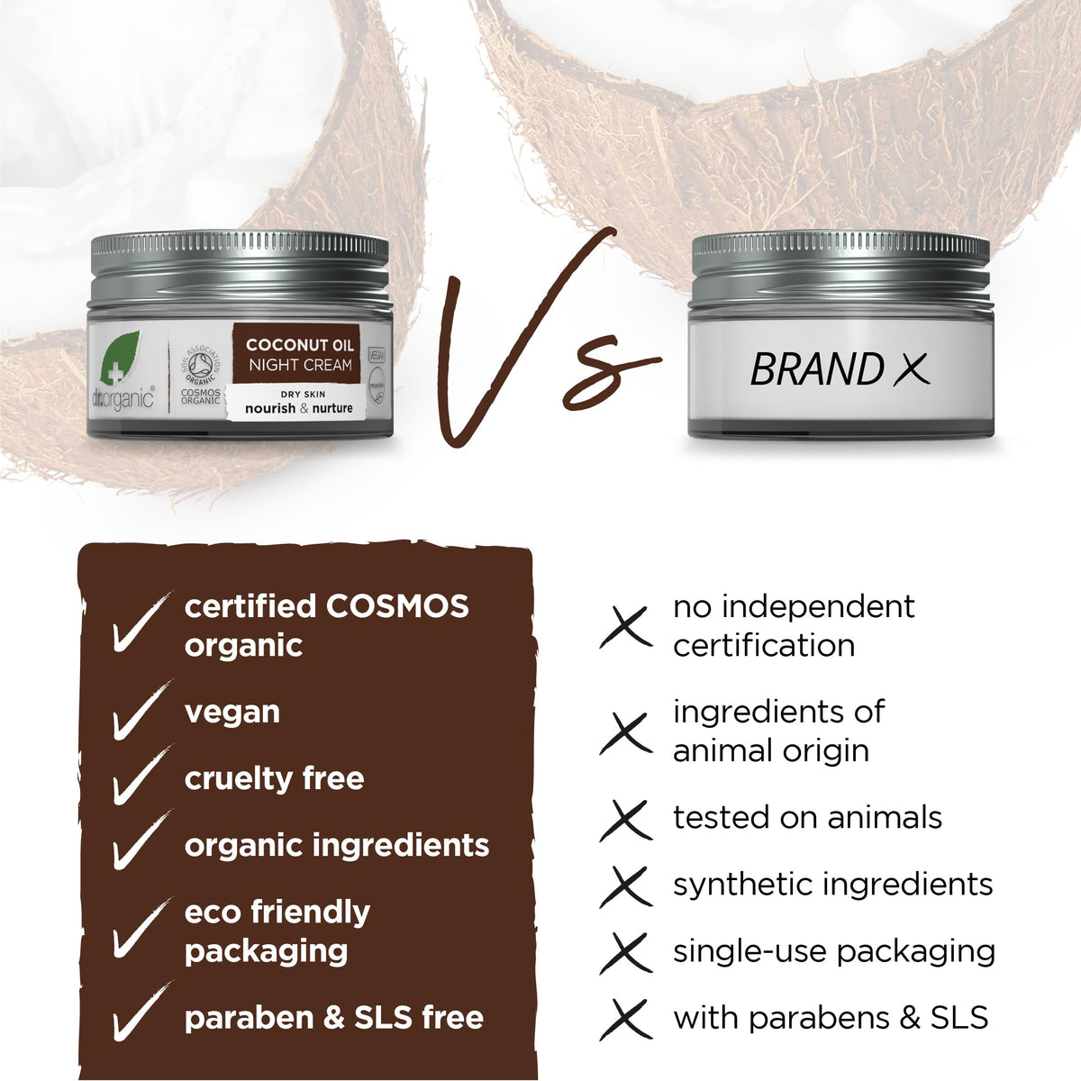 Organic Doctor Virgin Coconut Oil Night Cream 1 7 Fluid - Dr. Organic Official Imagery - 6
