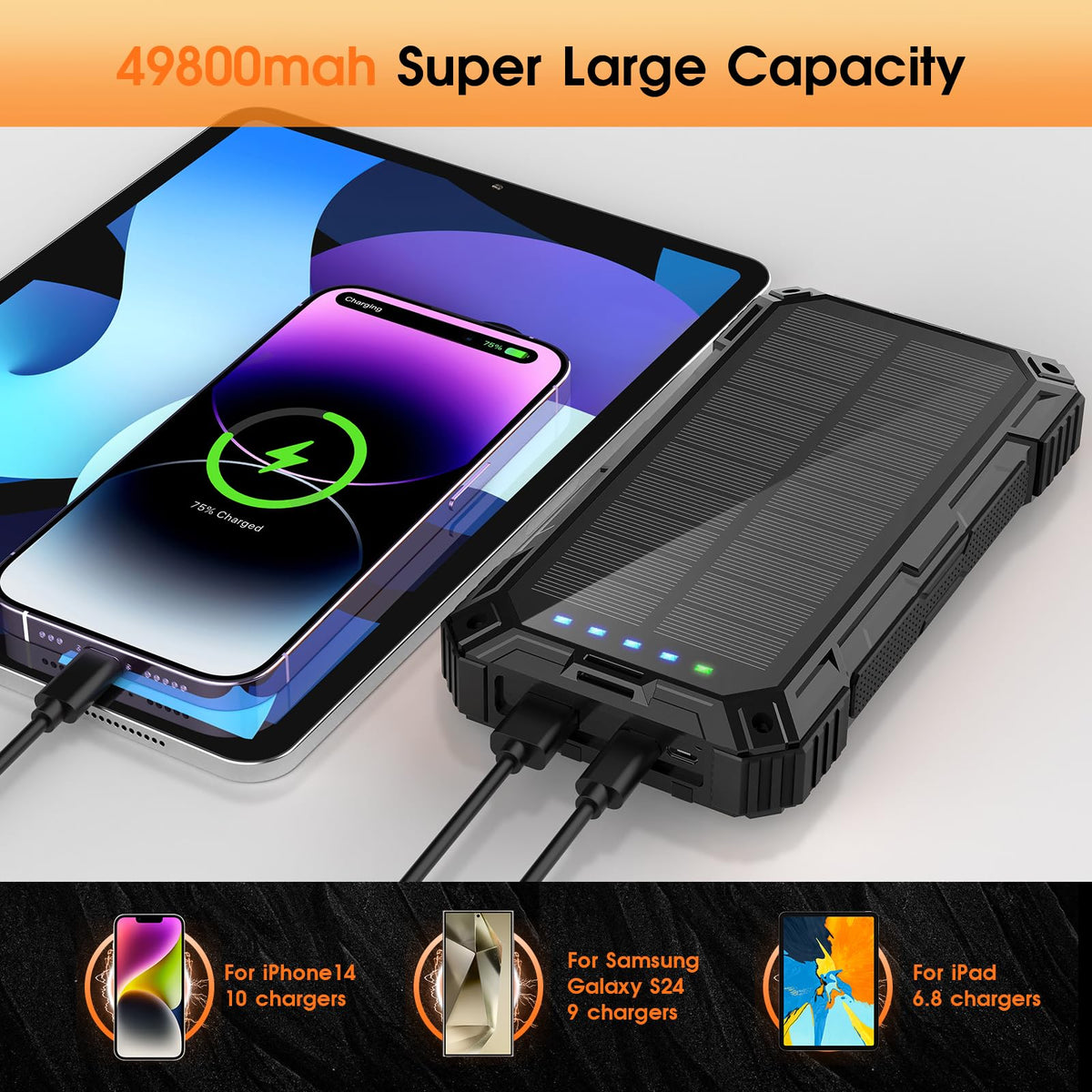 BLASOUL Solar Power Bank 49800mAh Wireless Portable Phone - BLASOUL Official Imagery - 6