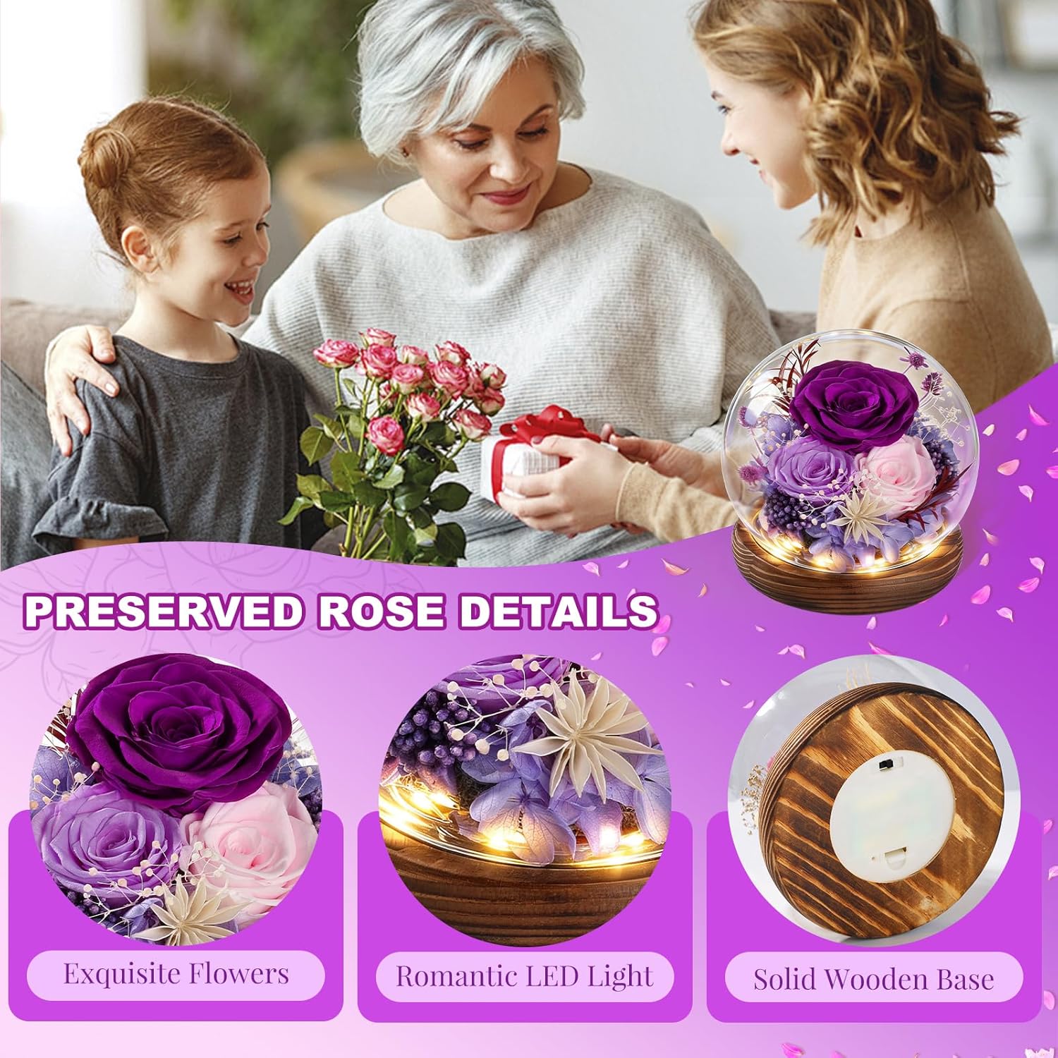 FIACO gift set featuring vibrant flowers for moms and women, perfect for birthdays and Mother’s Day celebrations.