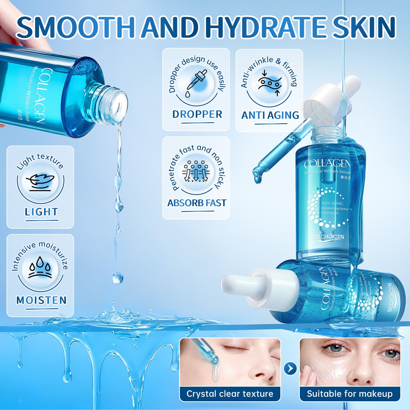 Collagen Skincare Set for Women – 7Pcs Face Care Kit with - BECHOICEN