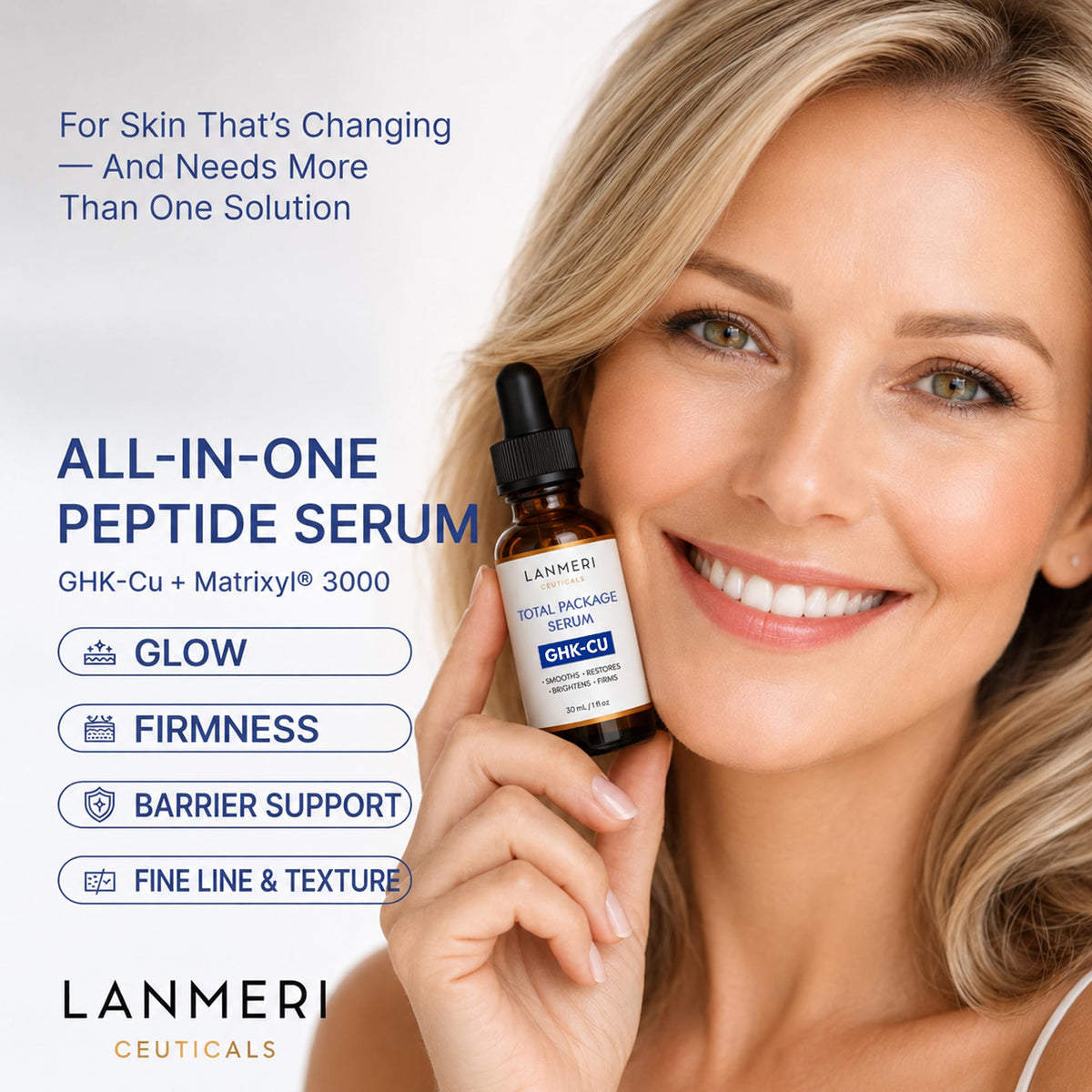 Lanmeri Advanced Total Package Serum GHK Cu Copper Peptide - Lanmeri Official Imagery - 4