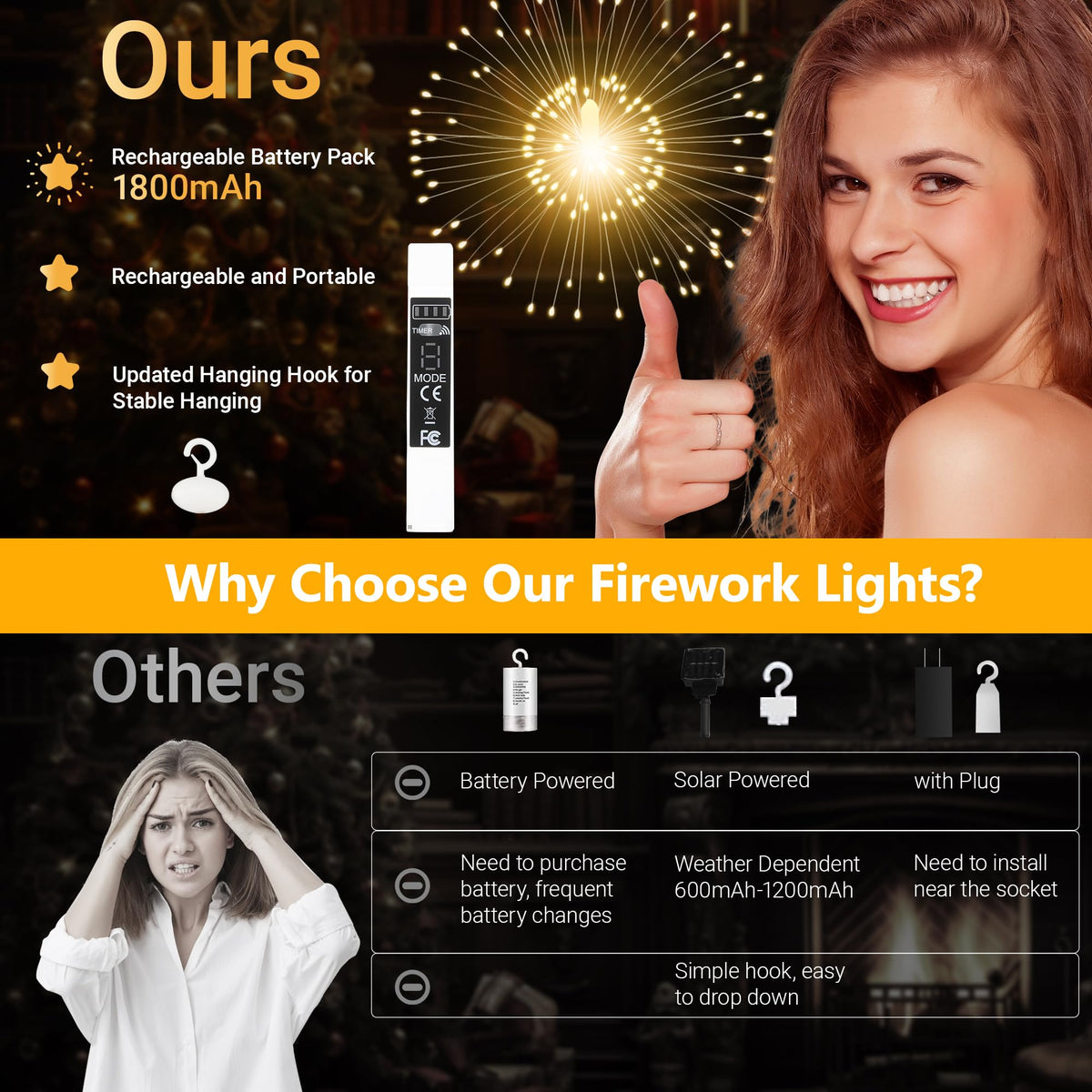 WIND STAR Firework Lights Hanging 480 LED Rechargeable - WIND STAR Official Imagery - 3