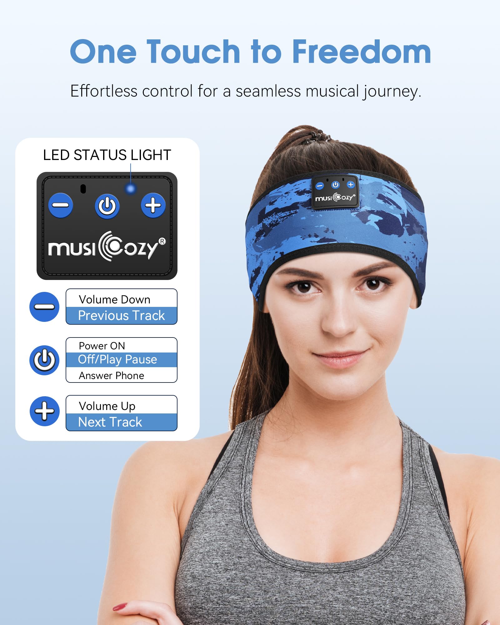 MUSICOZY Sleep Headphones Bluetooth Headband Headphones for Side Sleepers - MUSICOZY Official Product View 6