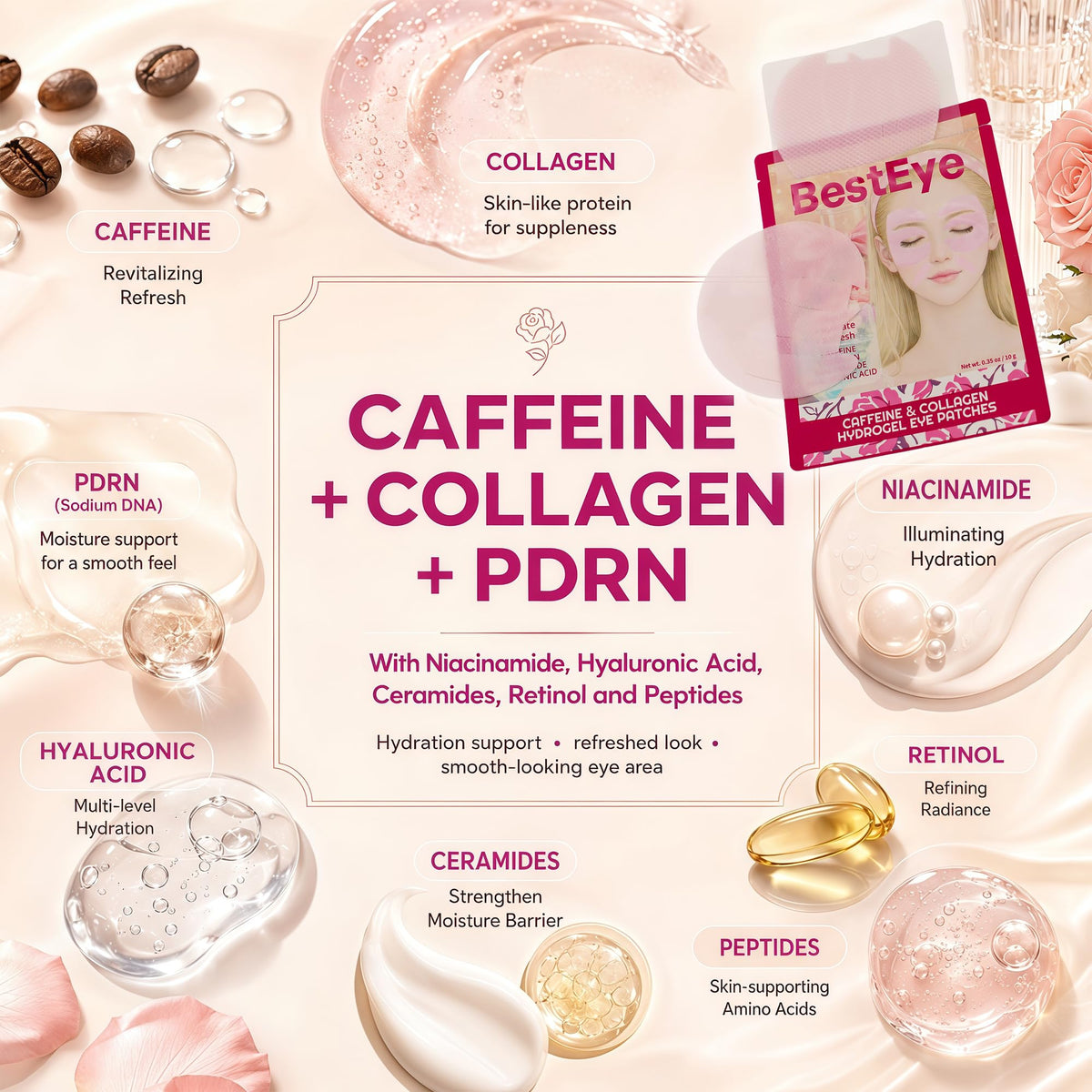 Collagen Under Eye Patches for Puffy Eyes and Dark Circles - Besteye Official Imagery - 6