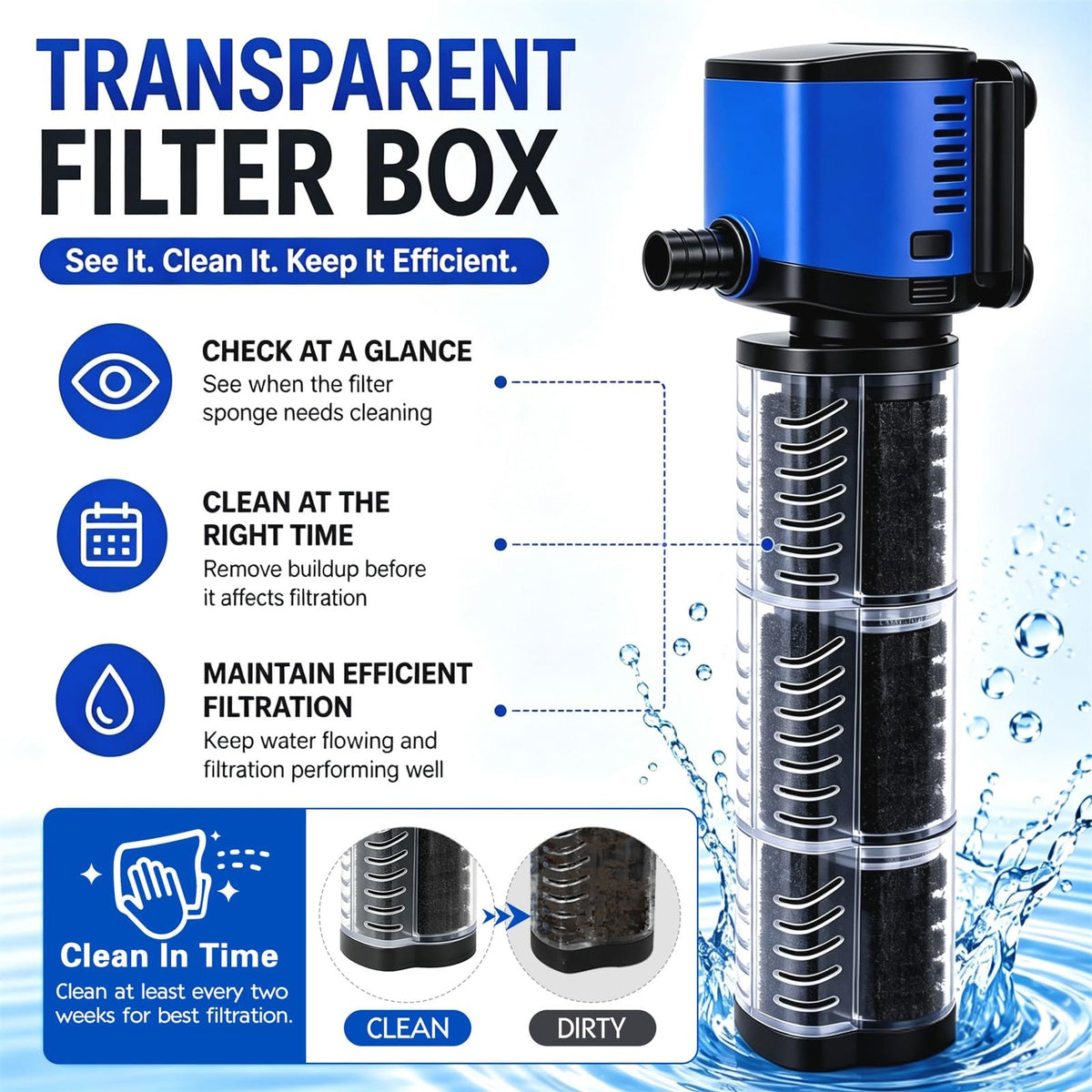 Three seconds Aquarium Filter 265GPH 14W Internal Modular - Three seconds Official Imagery - 5