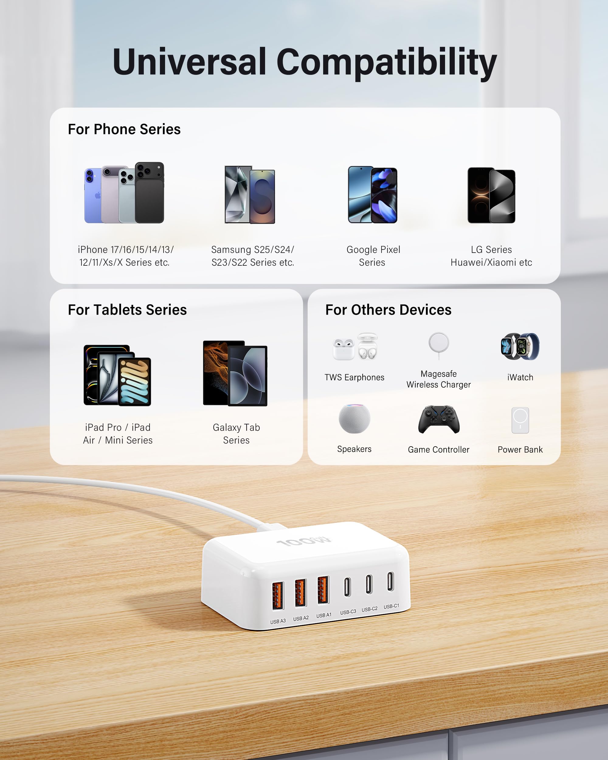 BREEKET USB C Charger Block, GaN Fast USB Charging Station Hub with 100W Max 6-P - BREEKET Official Product View 3