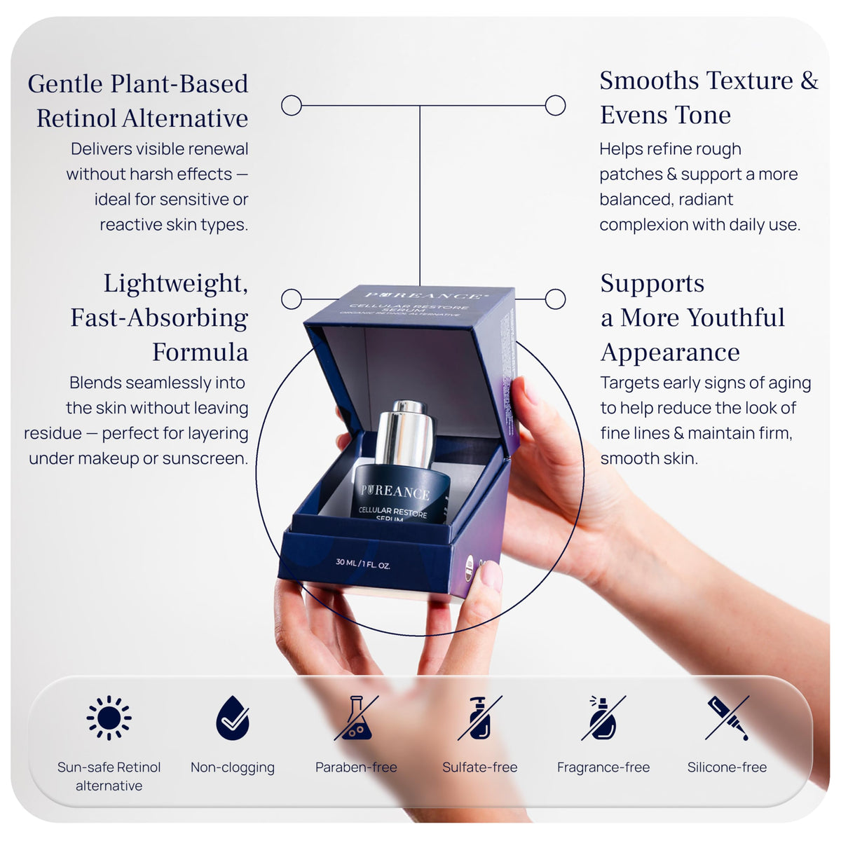 PUREANCE Cellular Restore Serum - PUREANCE Official Imagery - 3