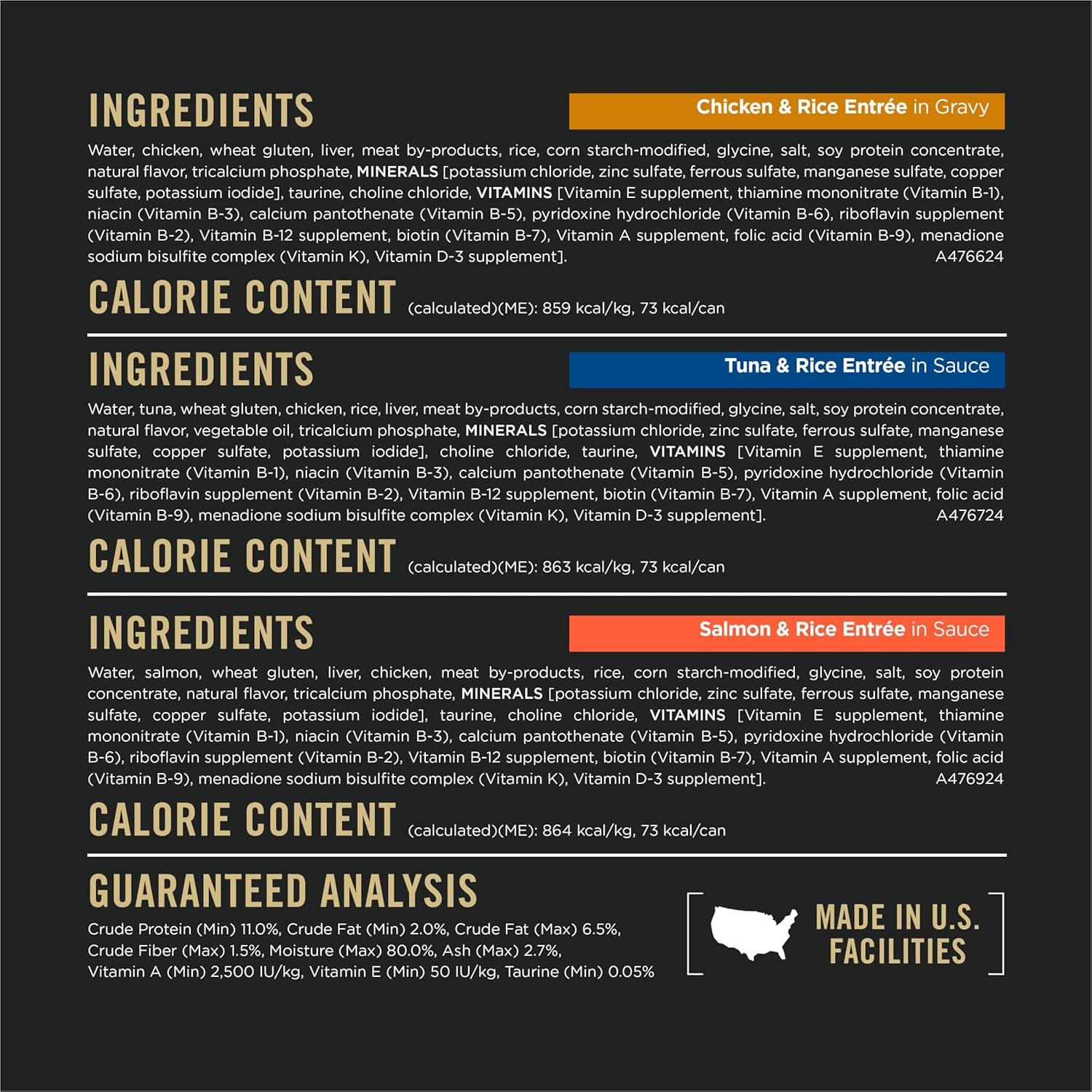 Purina Pro Plan Adult Weight Management Variety Pack cat food entrees in assorted flavors, in sealed cans or pouches.