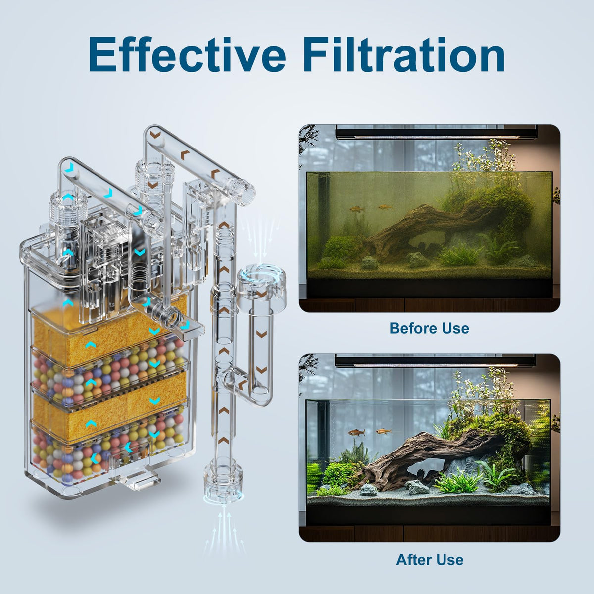 Hang On Back Aquarium Filter - SYSENCIAGA Official Imagery - 3