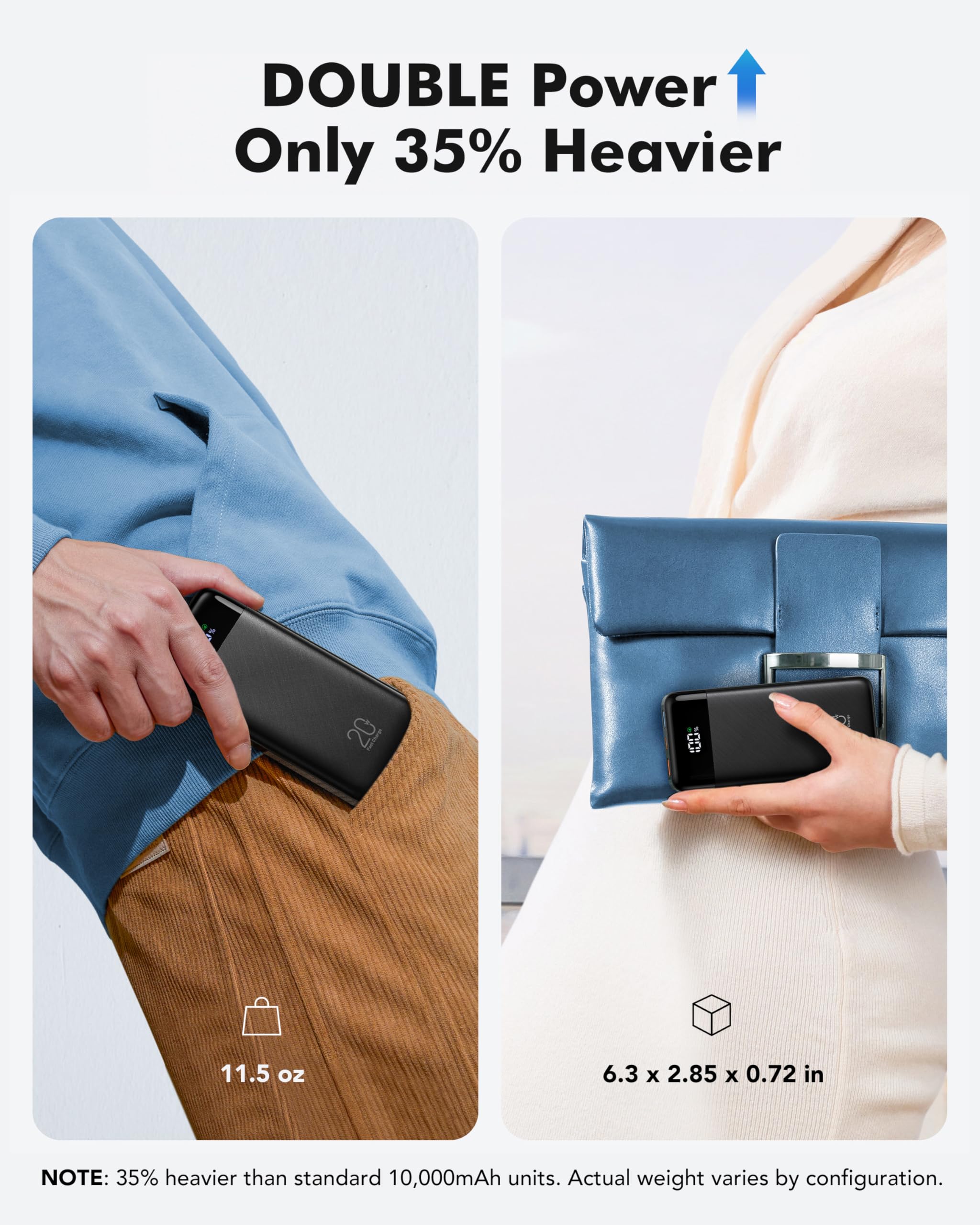 charmast Portable Charger Built in Cables 20000mAh Power - charmast Official Imagery - 6