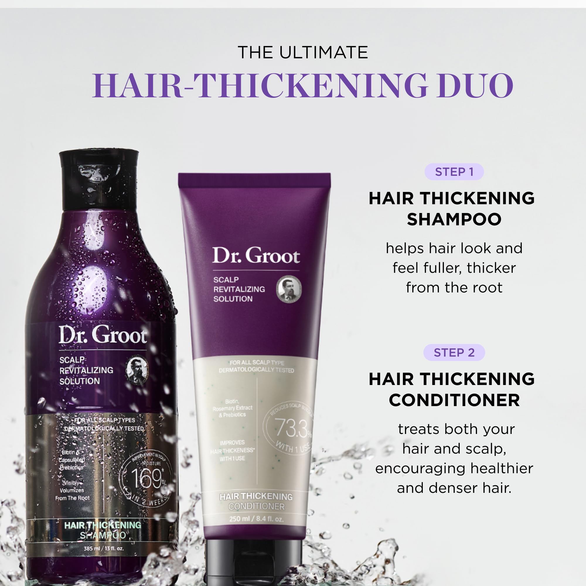 Dr. Groot Thickening Shampoo & Conditioner Set for Hair Loss – Clinical Results - Dr. Groot Official Product View 8
