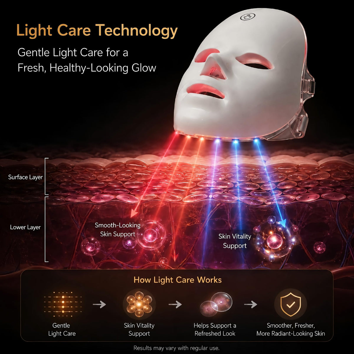 Led Red Light Therapy Mask for Face - Nameiec Official Imagery - 5