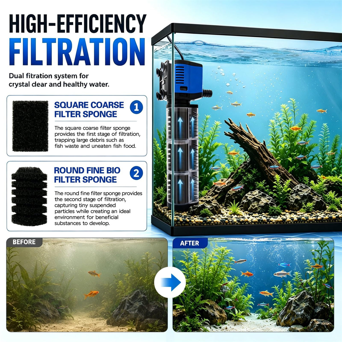 Three seconds Aquarium Filter 265GPH 14W Internal Modular - Three seconds Official Imagery - 4