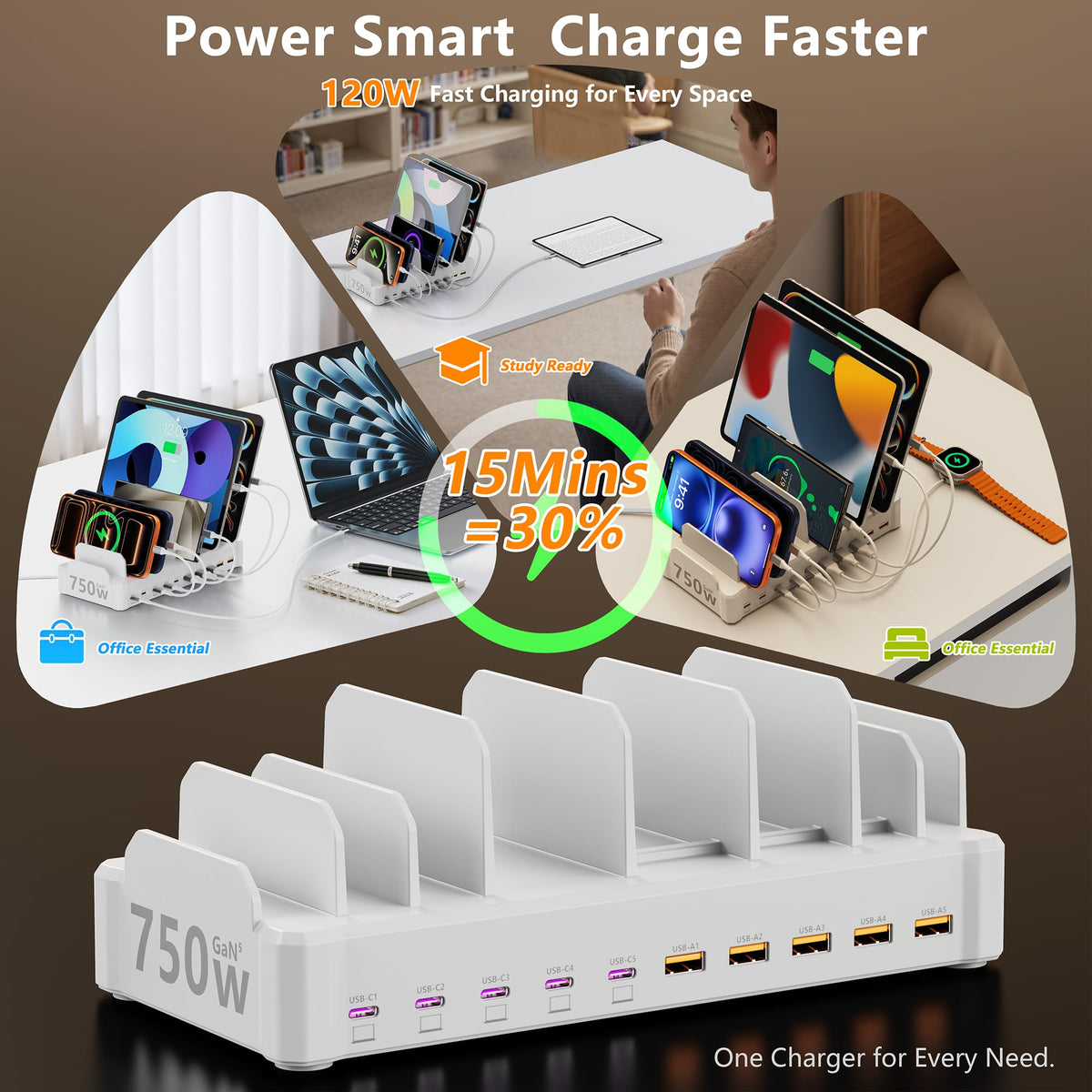 750W Charging Station for Multiple Devices Zobirez 10 Port - zobirez Official Imagery - 5