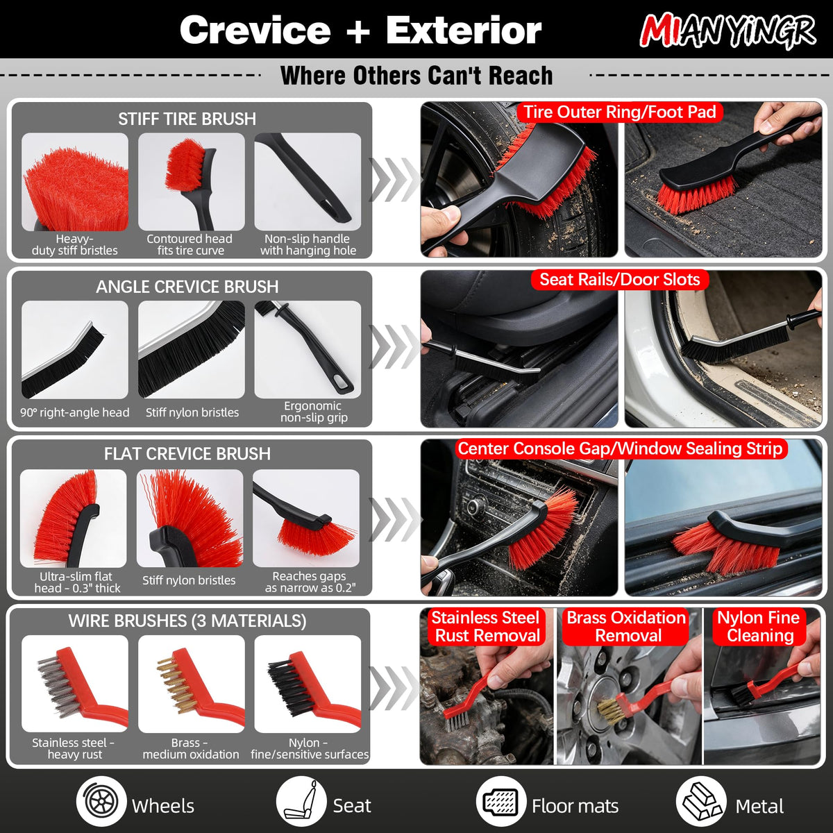 32Pcs Red Car Detailing Kit Brush Set Cleaning Kit with - MIANYINGR Official Imagery - 5
