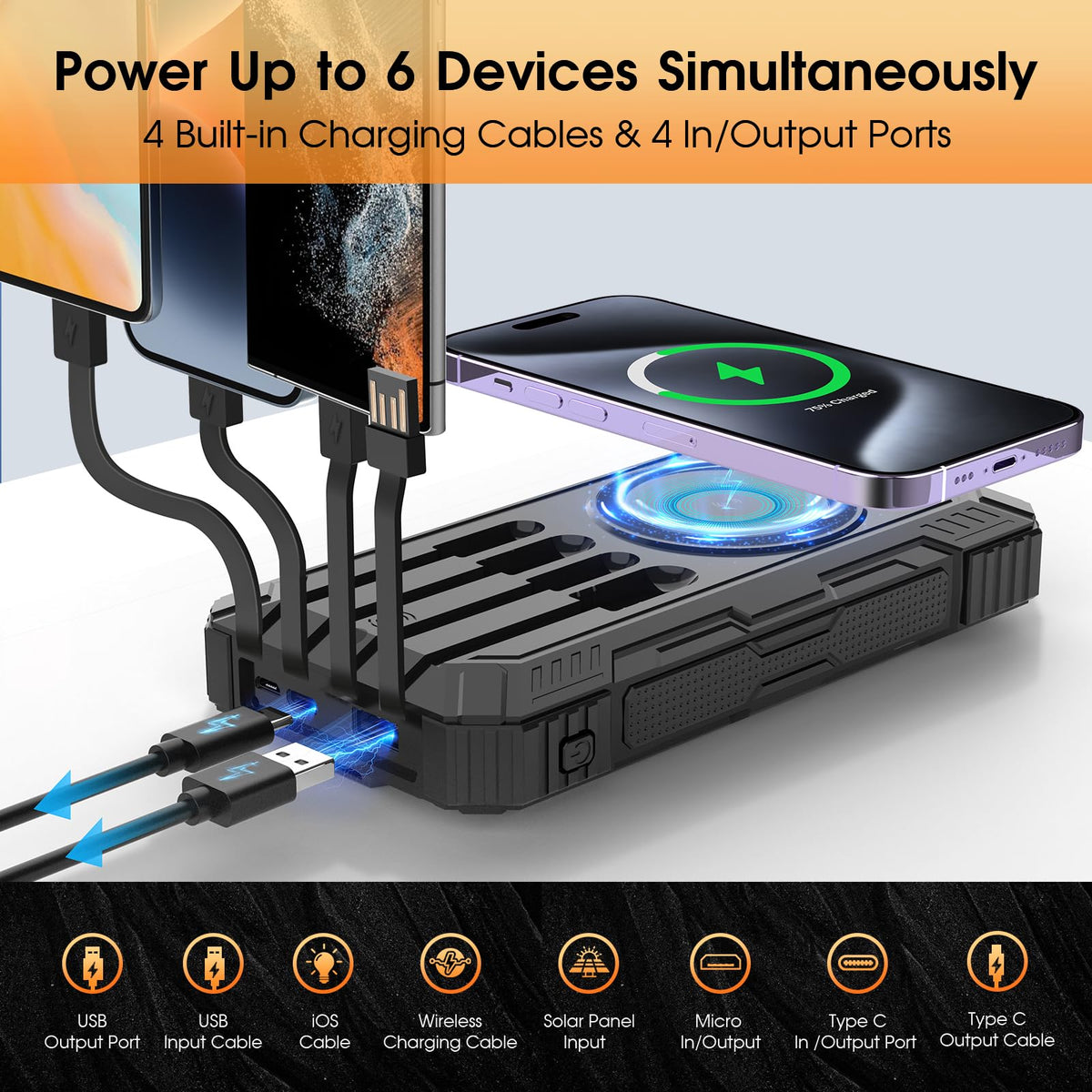 BLASOUL Solar Power Bank 49800mAh Wireless Portable Phone - BLASOUL Official Imagery - 5