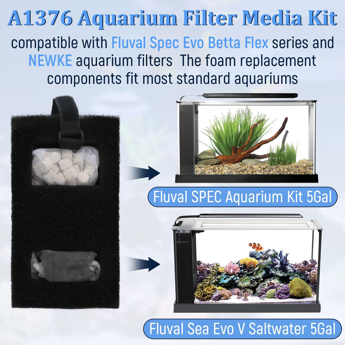 A1376 Aquarium Filter Media Kit for Most Standard Aquariums - SHAHN Official Imagery - 7
