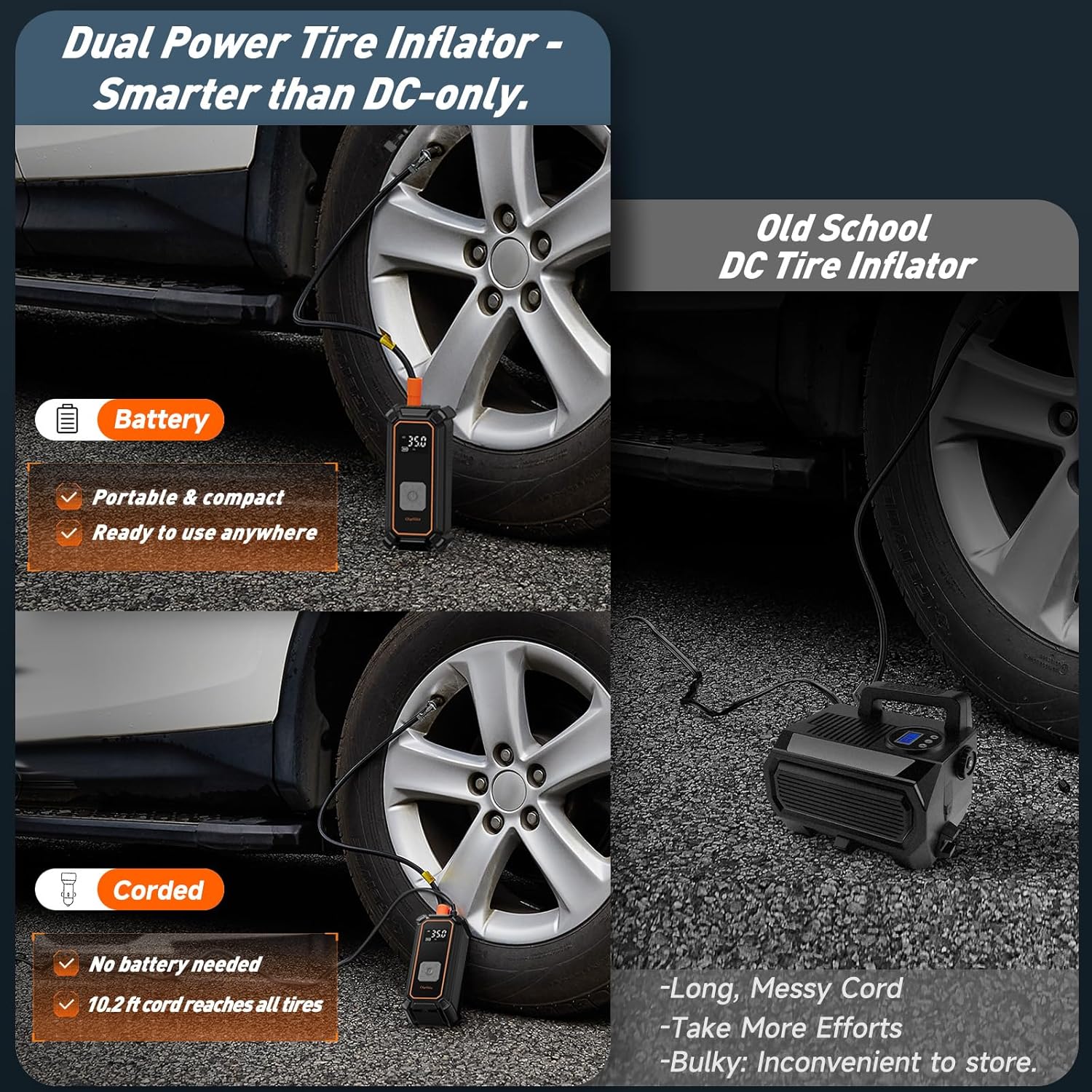OlarHike cordless tire inflator portable air compressor with digital display and dual power options, 150 PSI capacity.