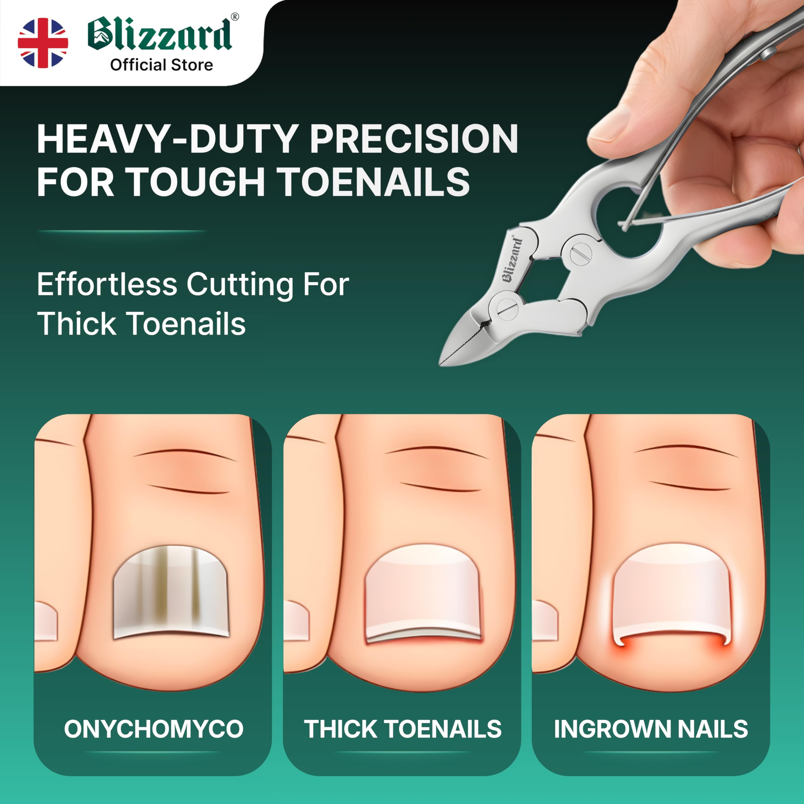 Blizzard Heavy Duty Toenail Clippers – German Steel