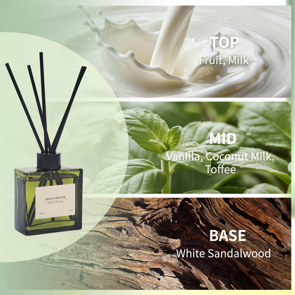 Reed Diffuser Set 4 fl oz Vanilla Cream 2 Pack Scent - GAGINGOOLD Official Imagery - 4