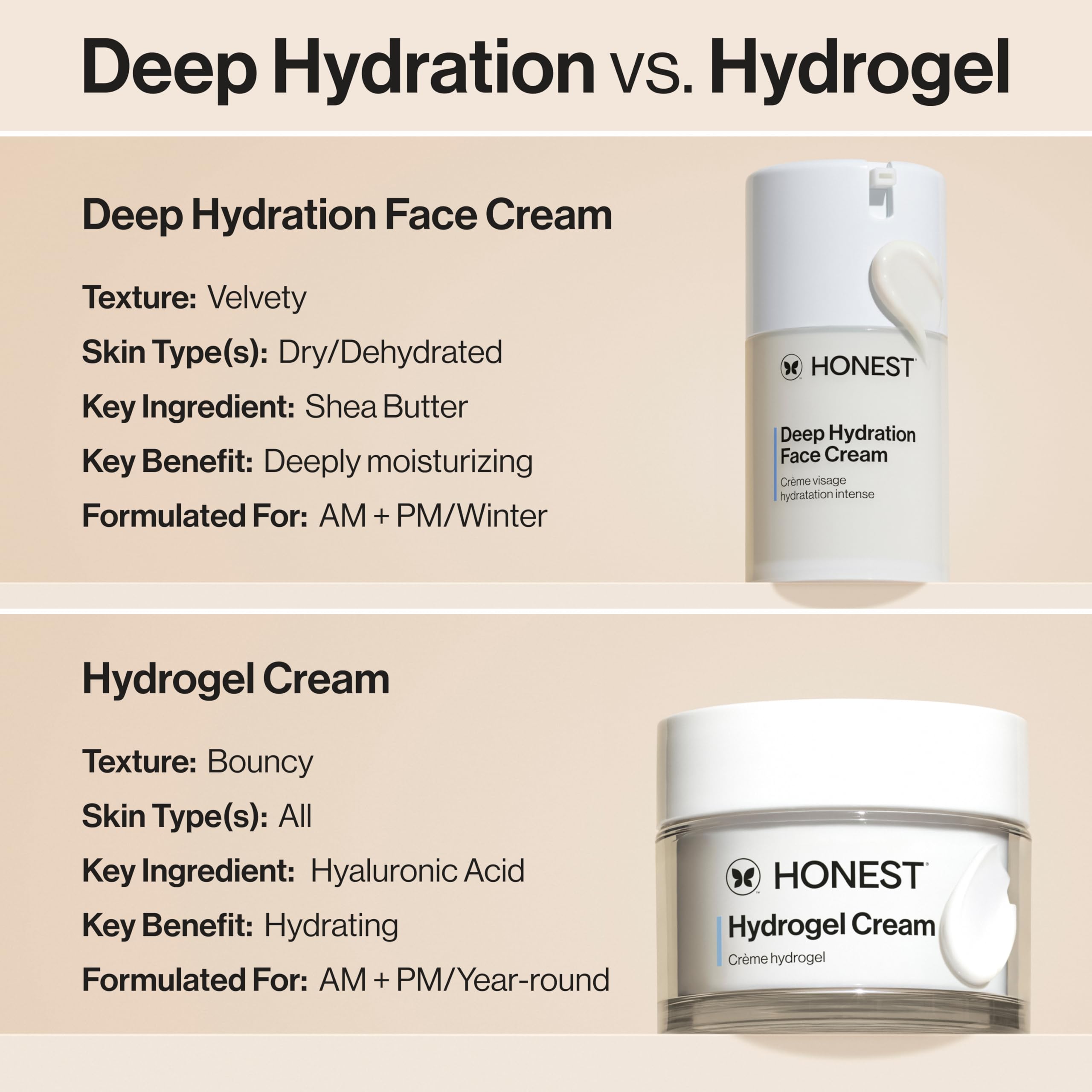 Honest Beauty Deep Hydration Face Cream for Dry Skin 1 7 fl - Honest Beauty Official Product Imagery - 7