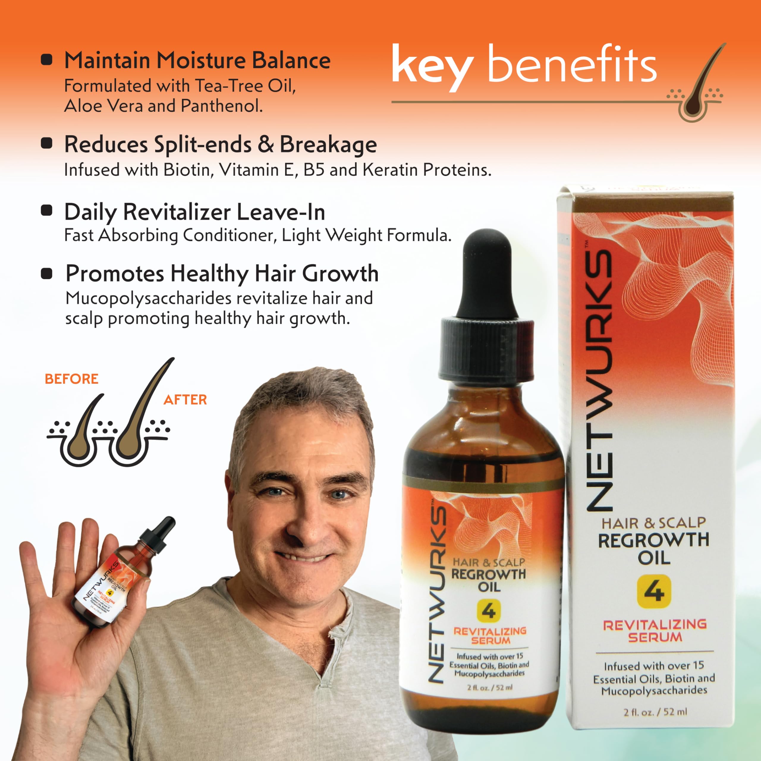 Netwurks Hair & Scalp Bonding Oil | Repairs & Moisturizes Hair Structure with Essential Oils | Promotes a Healthier Scalp & Hair Growth | 2 Oz
