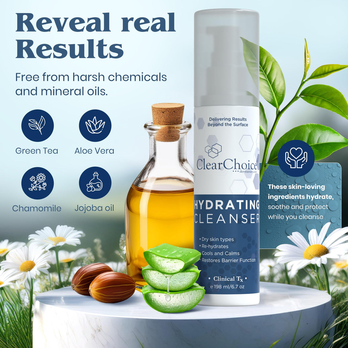 Clear Choice Hydrating Cleanser Gentle Cream Cleanser with - ClearChoice, Dermastart, Inc Official Imagery - 4