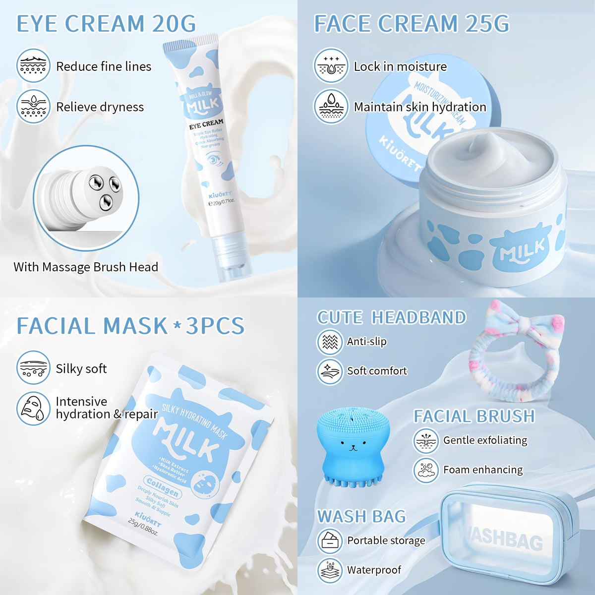 Milk Skincare Set for Kids Teens 12PCS - KIUORET Official Imagery - 7