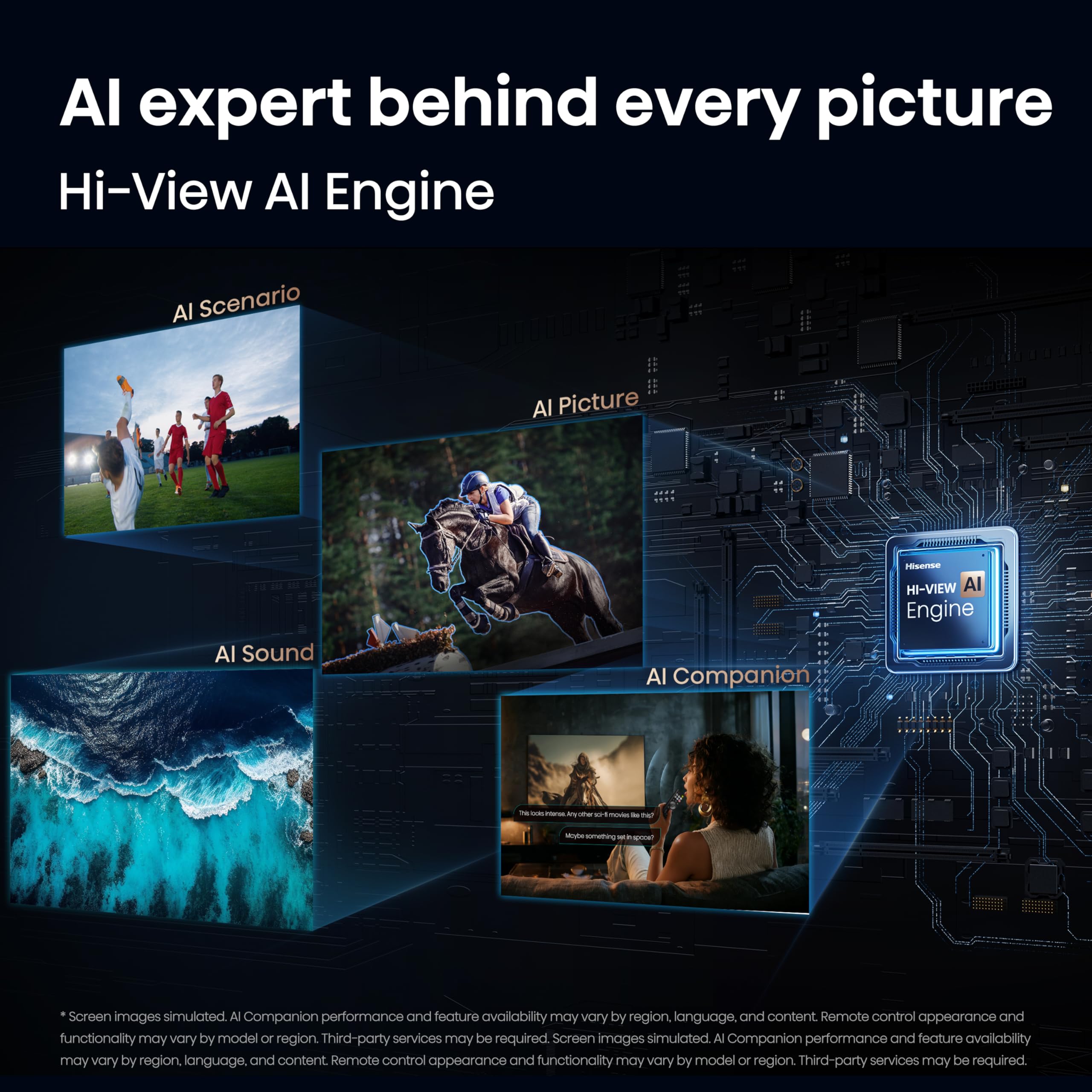 Hisense 100" U6 Pro Series Mini‑LED ULED 4K UHD HDR Gaming AI Sma - Hisense Official Product View 9