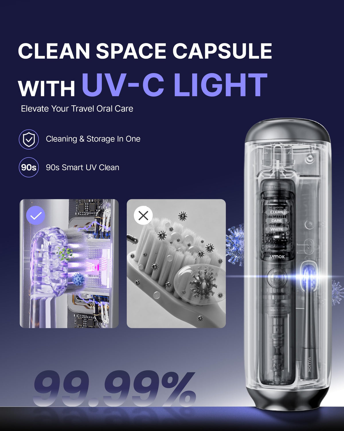 JIMOK J6PRO Sonic Electric Toothbrush with UV Sanitizing - JIMOK Official Imagery - 3