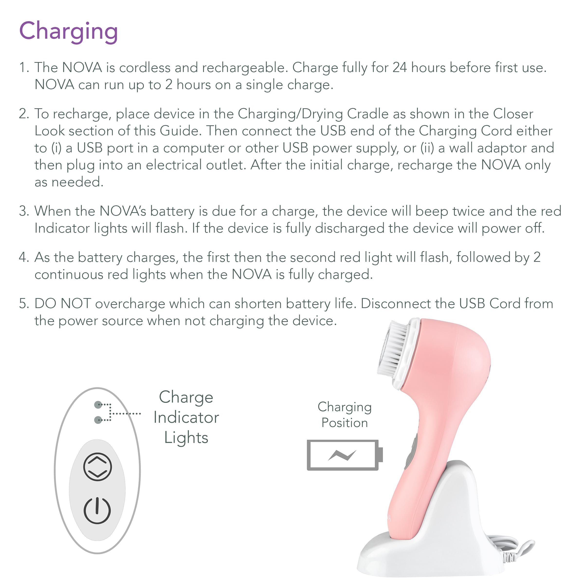 Spa Sciences NOVA Sonic Facial Cleansing Brush – Pink