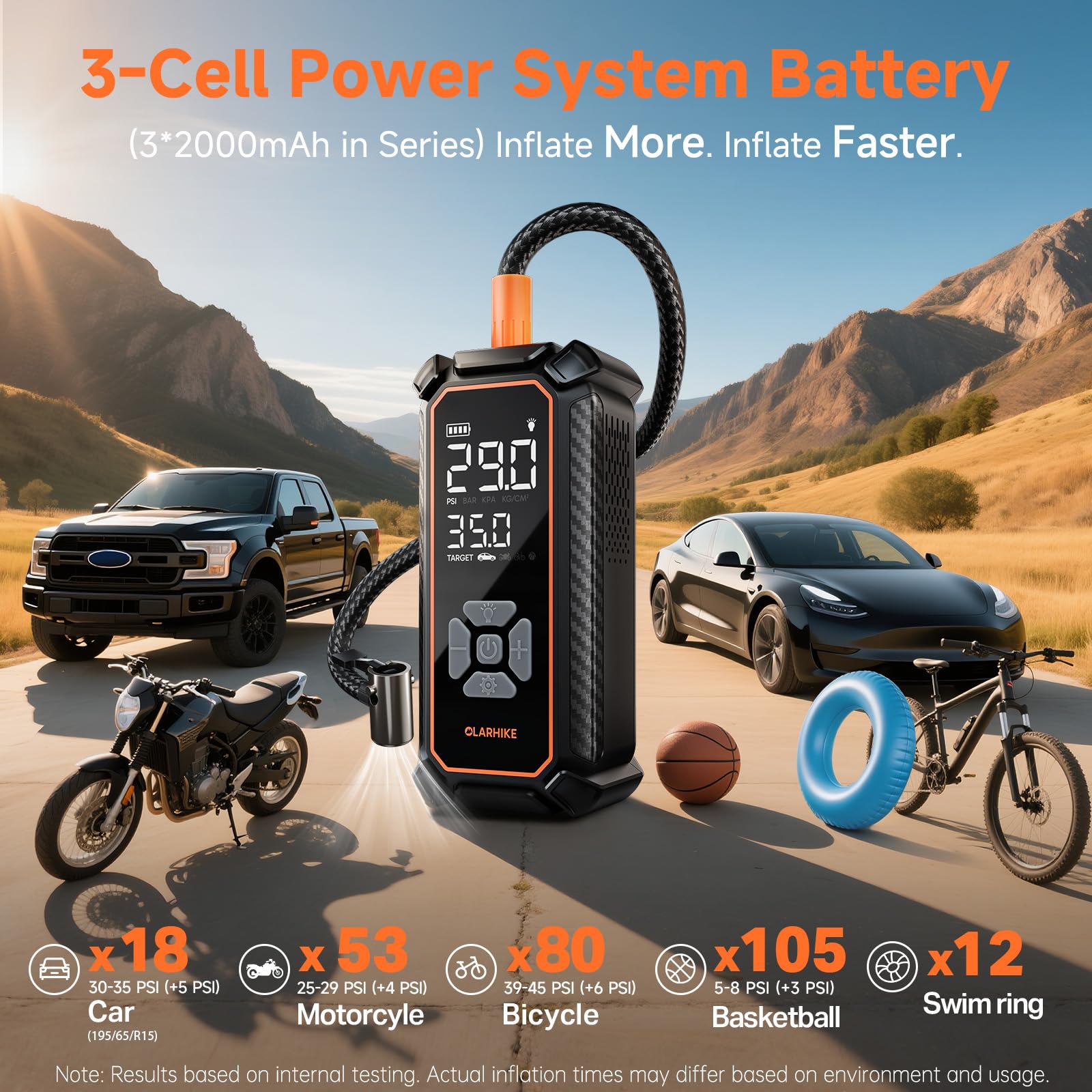 OlarHike Tire Inflator Portable Air Compressor, Dual Power-3 * 20 - OlarHike Official Product View 3