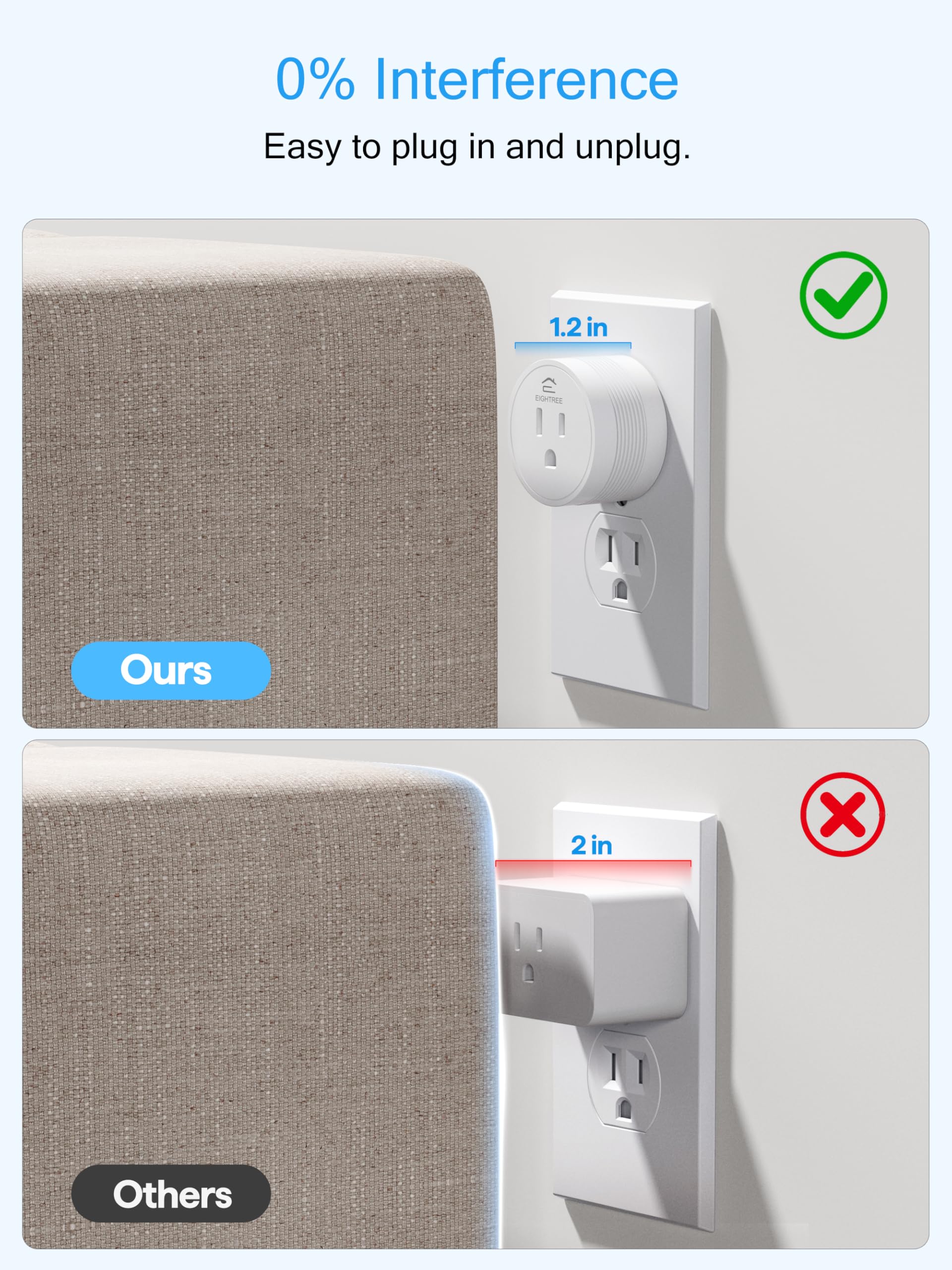 EIGHTREE 15A Smart Plug Works with Alexa & Google Home, Smart Outlet 4 Pack - EIGHTREE Official Product View 5