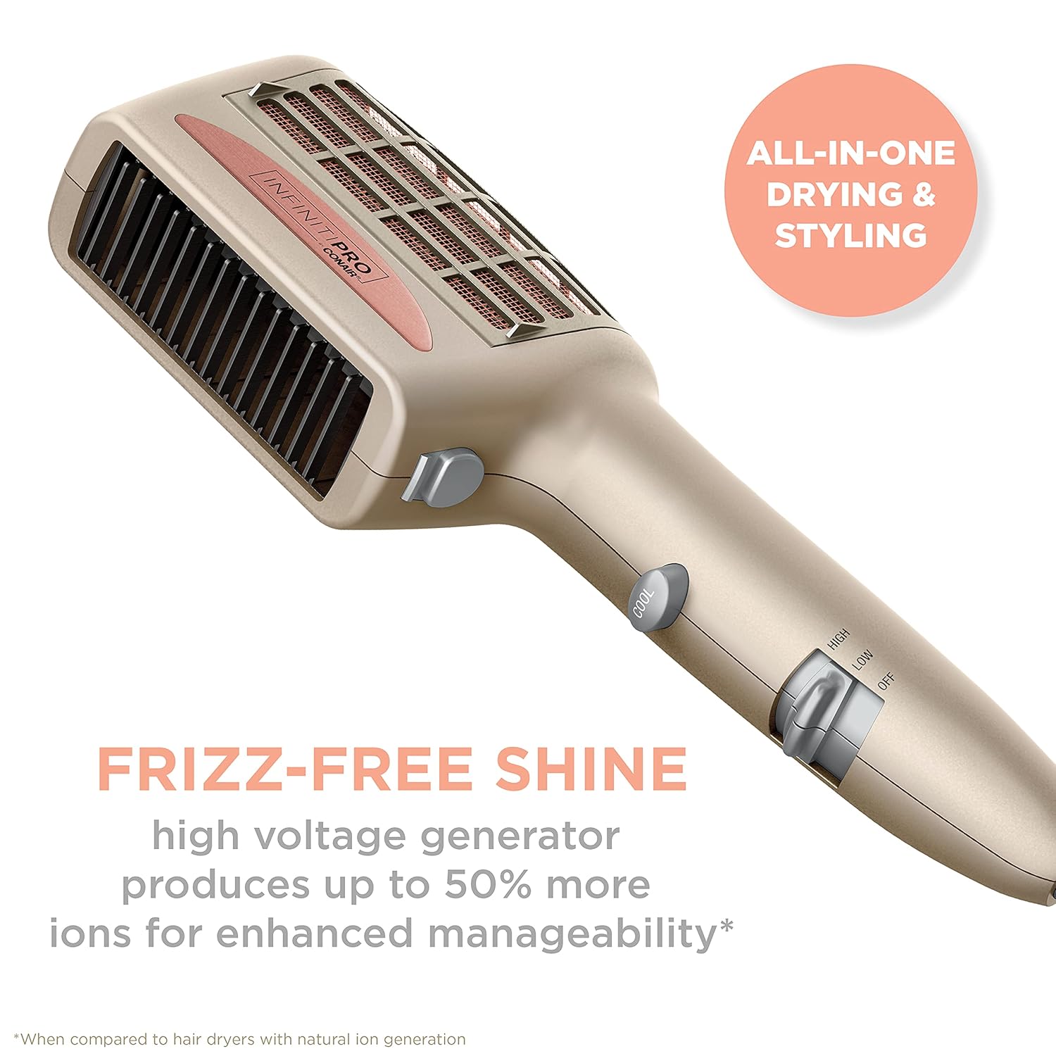 Conair INFINITIPRO 4-in-1 Frizz-Free Styling Hair Dryer with 1875W for smooth, shiny hair and versatile styling options.