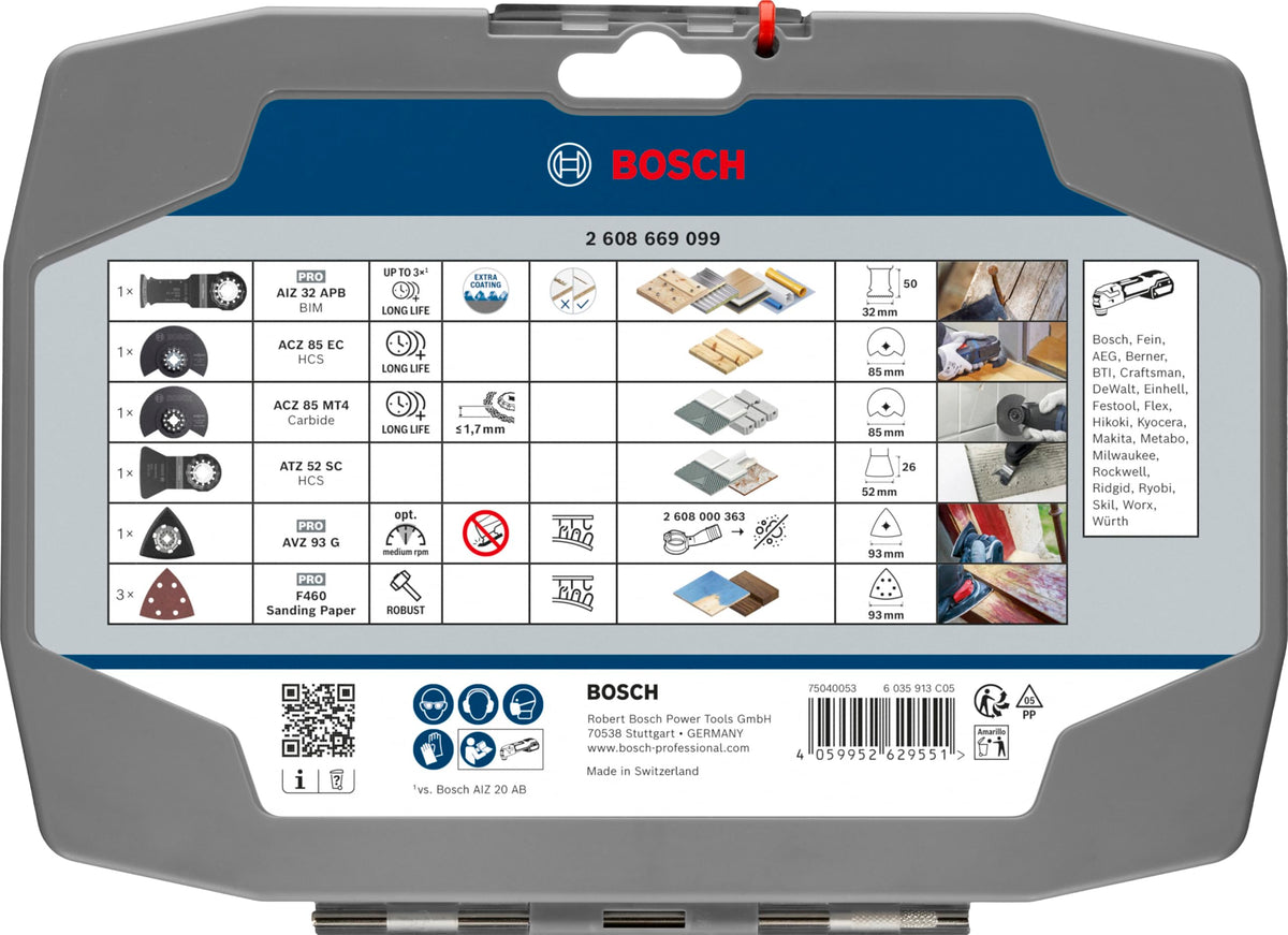Bosch 8X Renovation Set 8 pcs - Premium Selection Official Imagery - 5