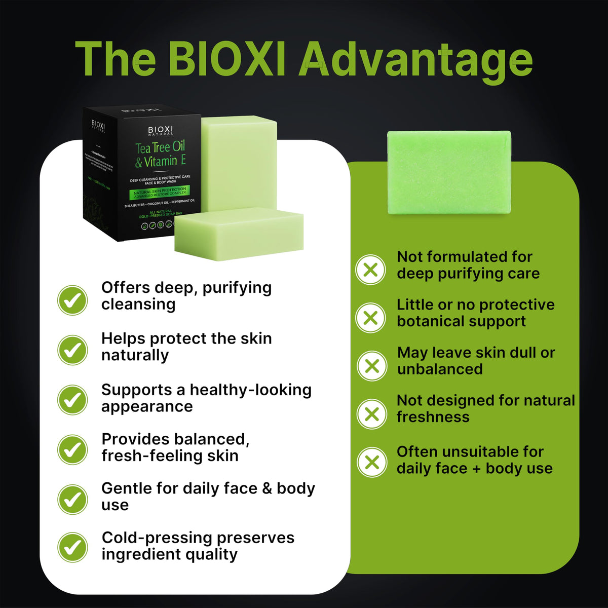 Tea Tree Oil Vitamin E Soap Bar - BIOXI Official Imagery - 3