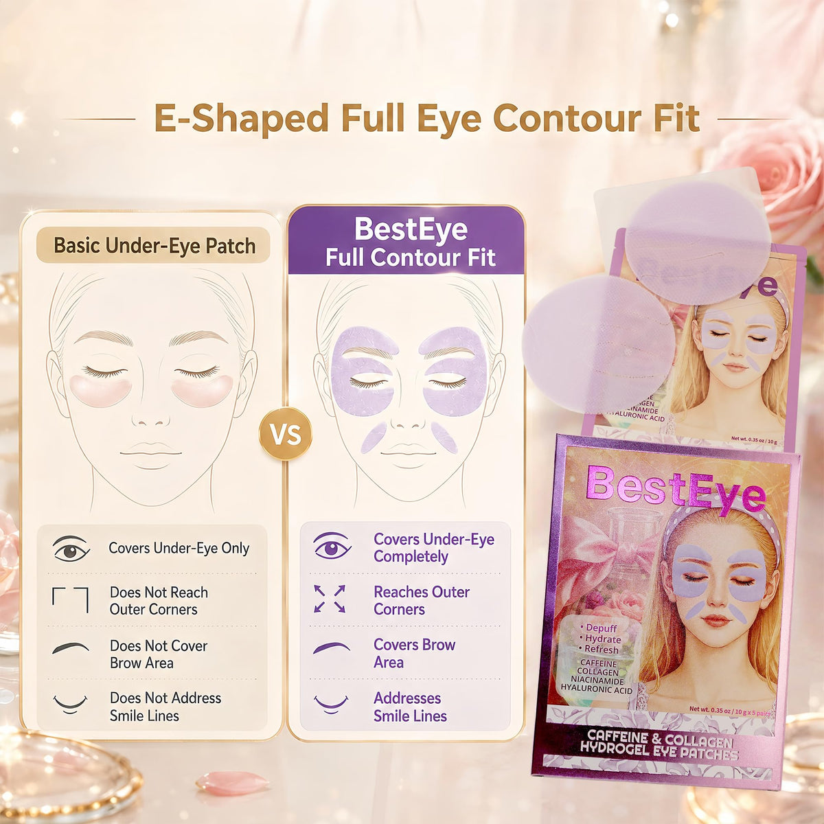 Collagen Under Eye Patches for Puffy Eyes and Dark Circles - Besteye Official Imagery - 7