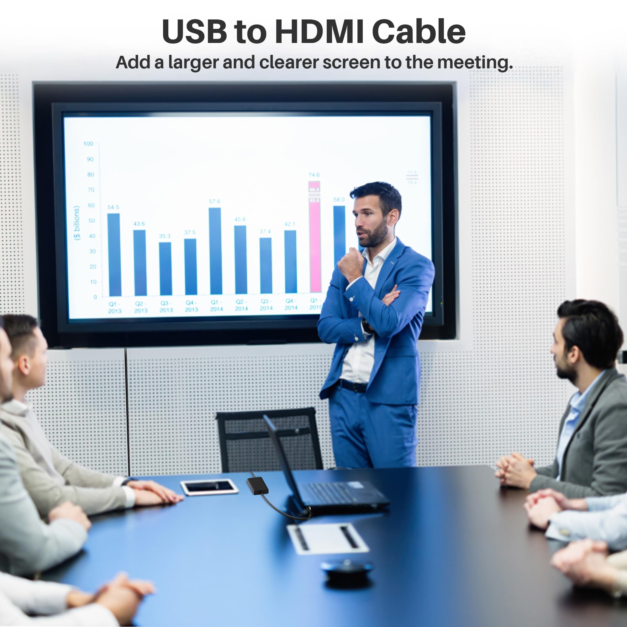 Kxable 4K USB A 3.0 to HDMI cable, 10 ft, for TV, projector, monitor, supports Windows and Mac with real 4K video and HD audio.
