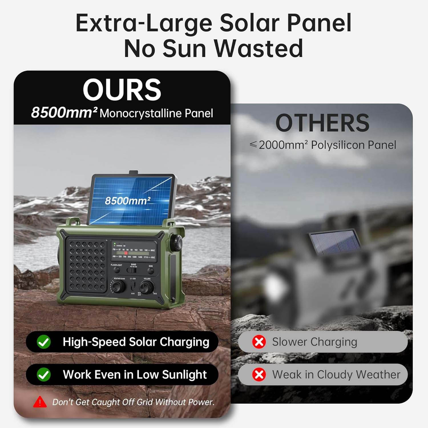 Mesqool solar radio emergency hand crank with 12000mAh battery, clear AM/FM NOAA signal, compact portable design