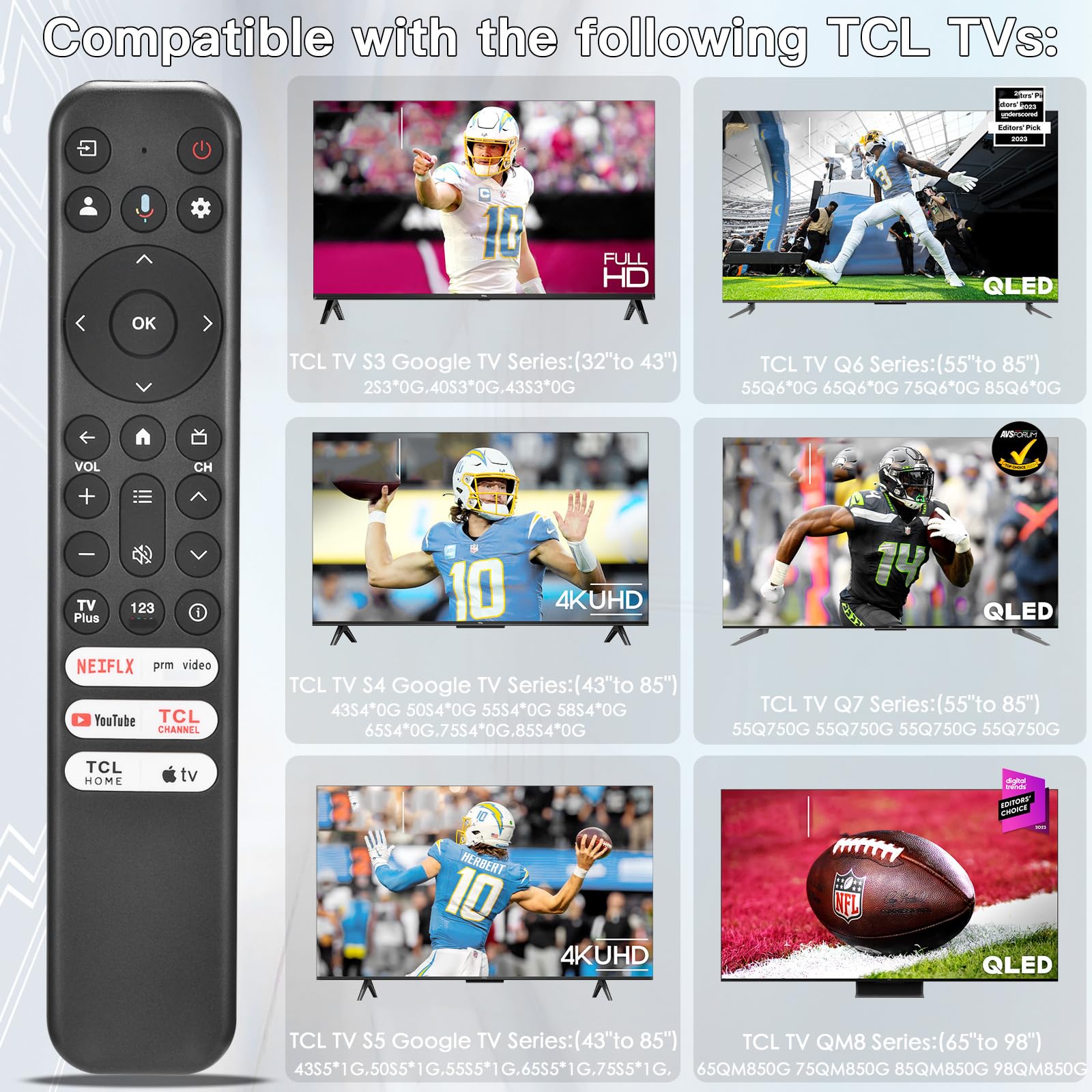 MOILDRH Replacement for TCL Google TV Voice Remote, RC813 Control - MOILDRH Official Product View 2