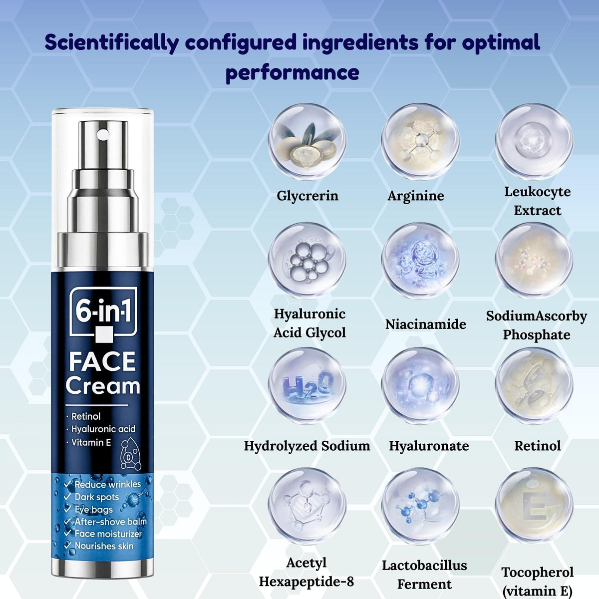 6 in 1 Face Cream for Men Anti Aging Moisturizer with - hoygei Official Imagery - 6