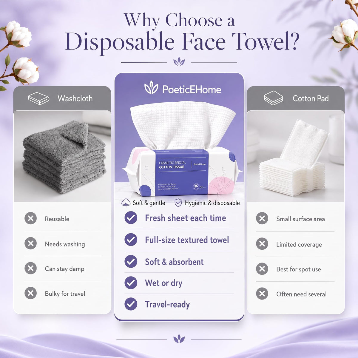 PoeticEHome Disposable Face Towels Thick Yet Soft Cotton Dry - PoeticEHome Official Imagery - 7