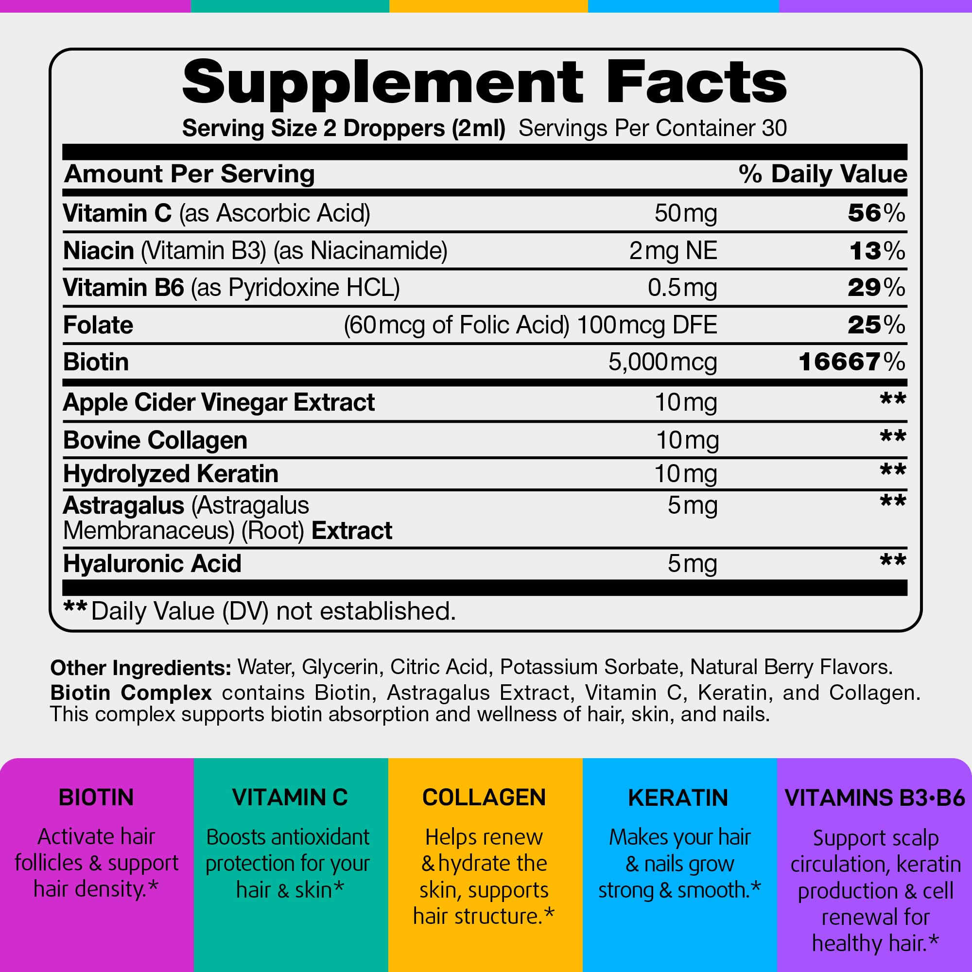 Liquid Biotin for Hair Growth Support - IQ BIOLOGY Official Imagery - 3