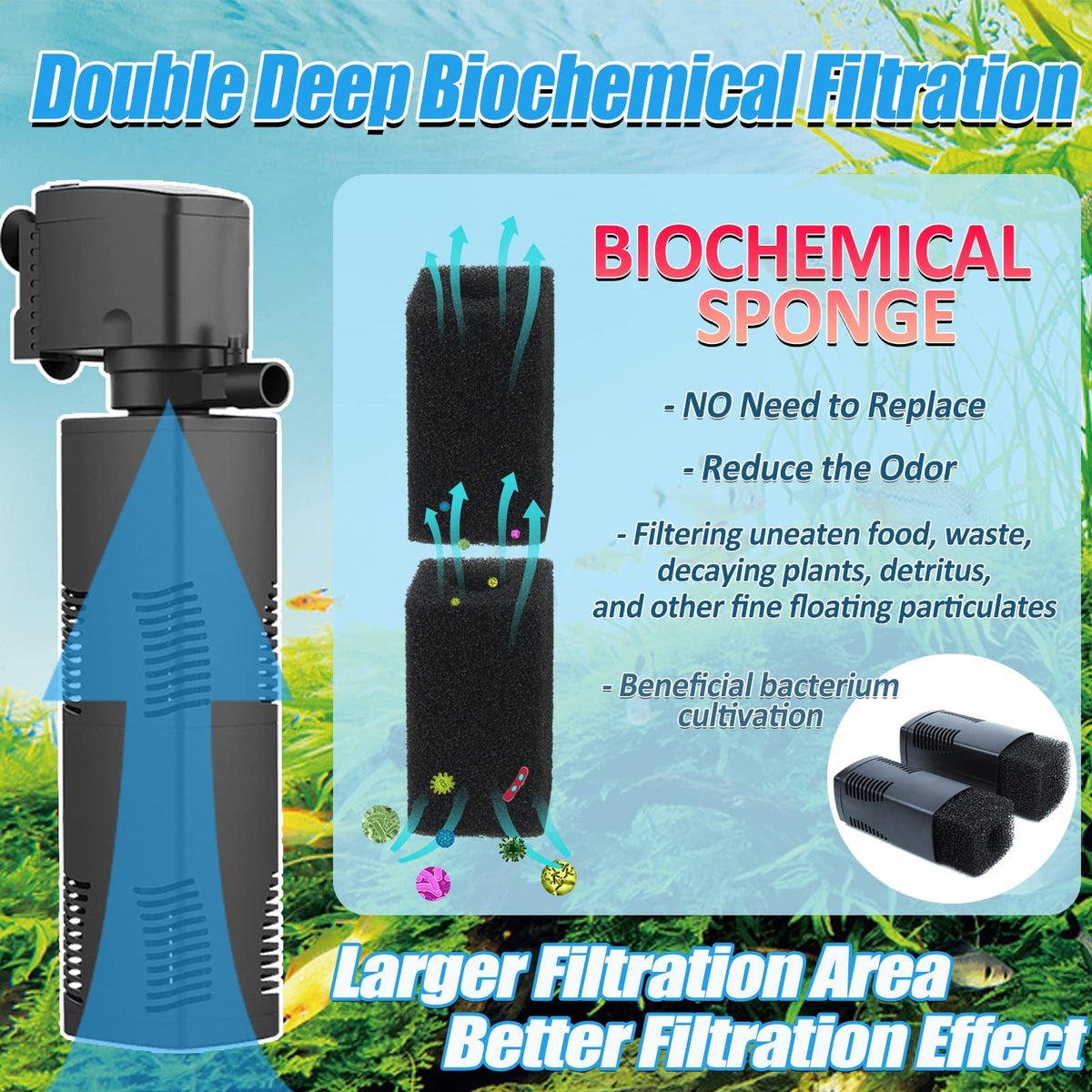Aquarium Filter for 55 150 Gal Tank Crystal 300GPH - TARARIUM Official Imagery - 3